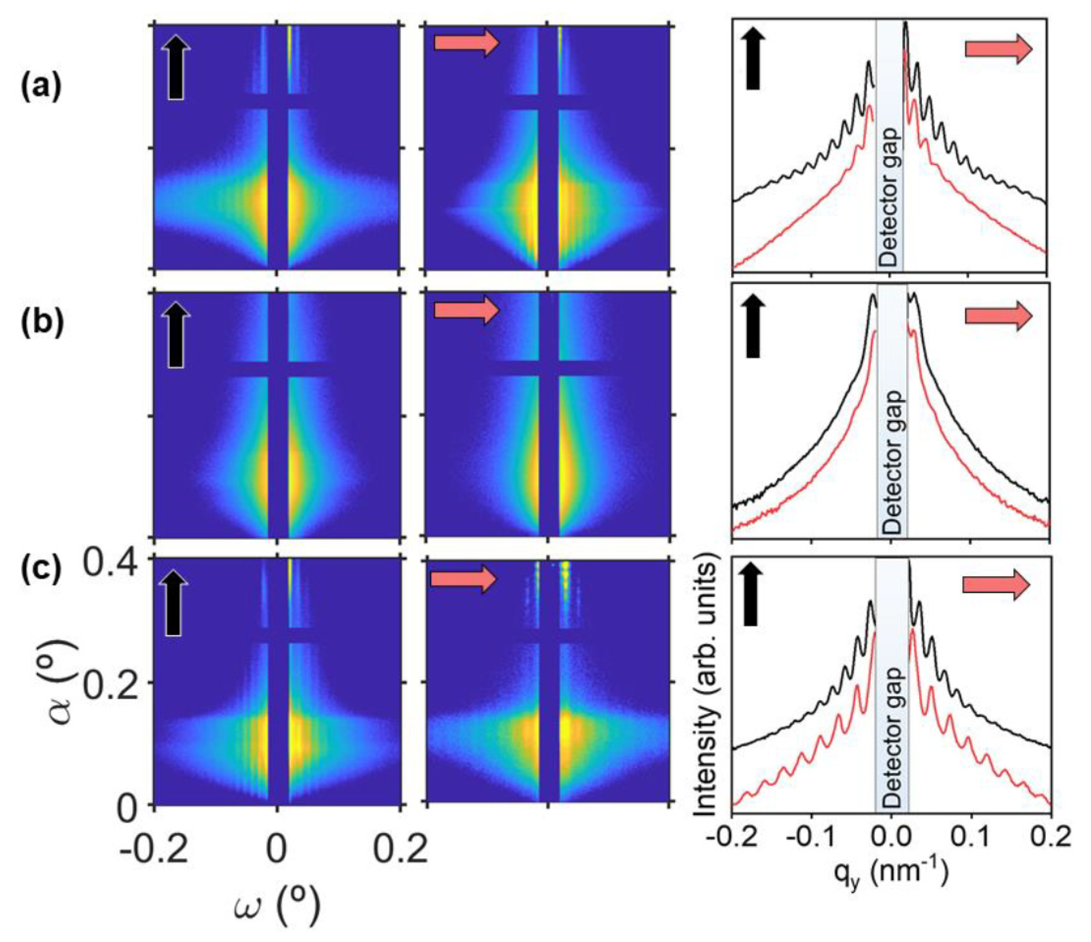 Nanomaterials 11 01123 g002 Nanomaterials 11 01123 g002