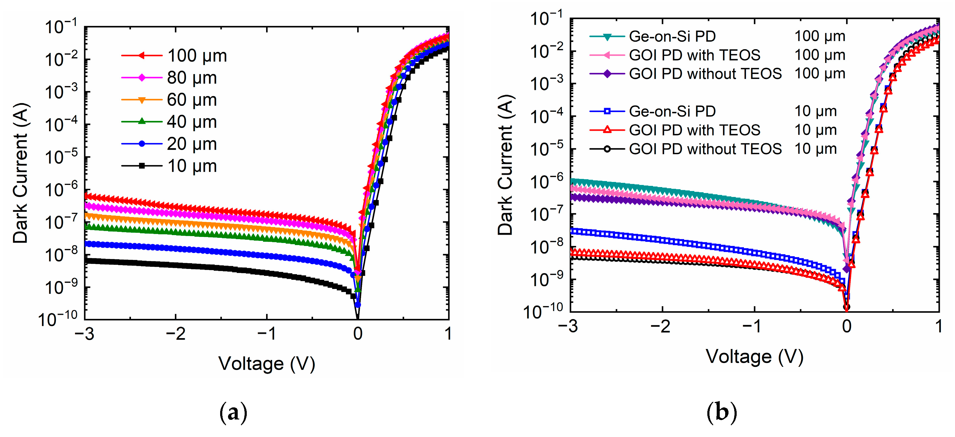 Nanomaterials 11 01125 g003