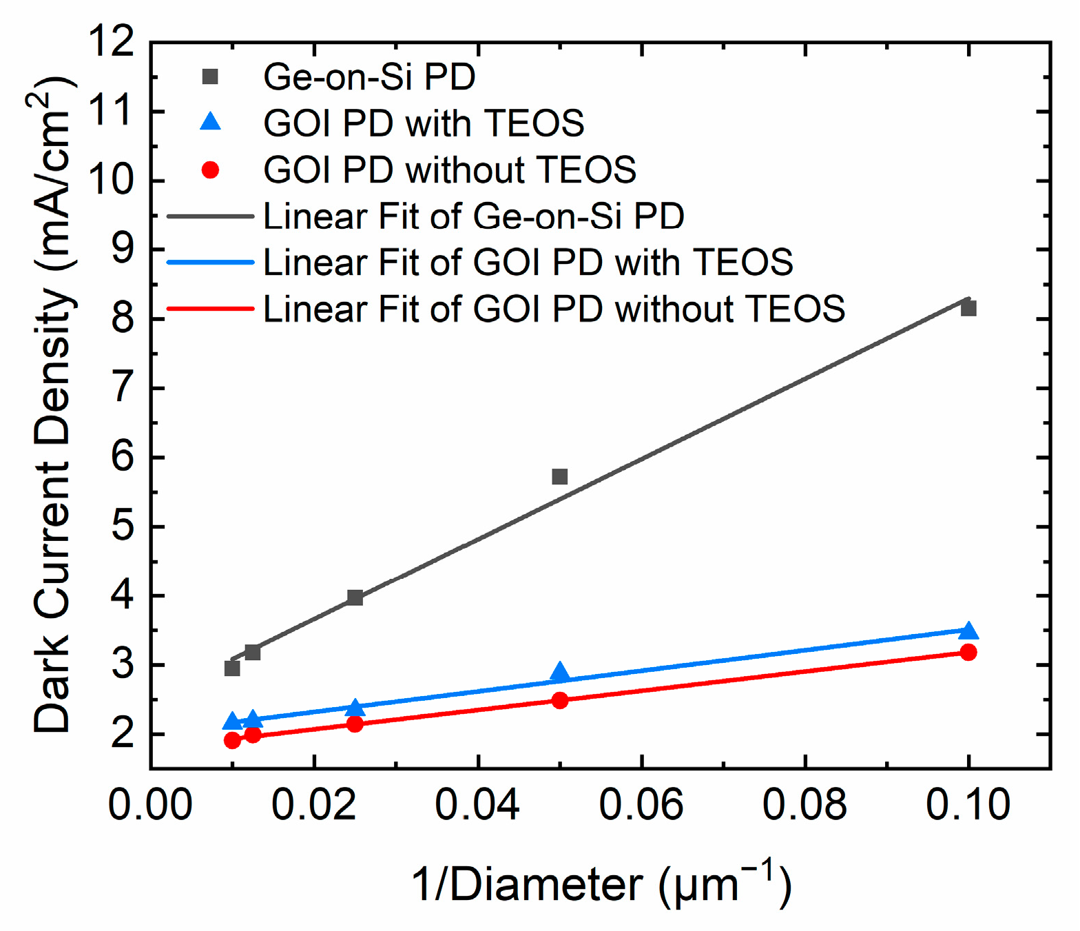 Nanomaterials 11 01125 g004