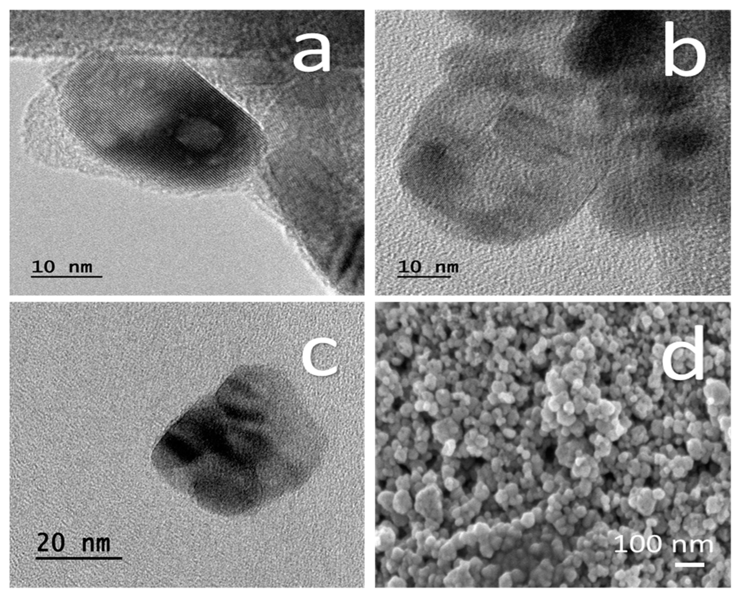 Nanomaterials 11 01127 g003 Nanomaterials 11 01127 g003