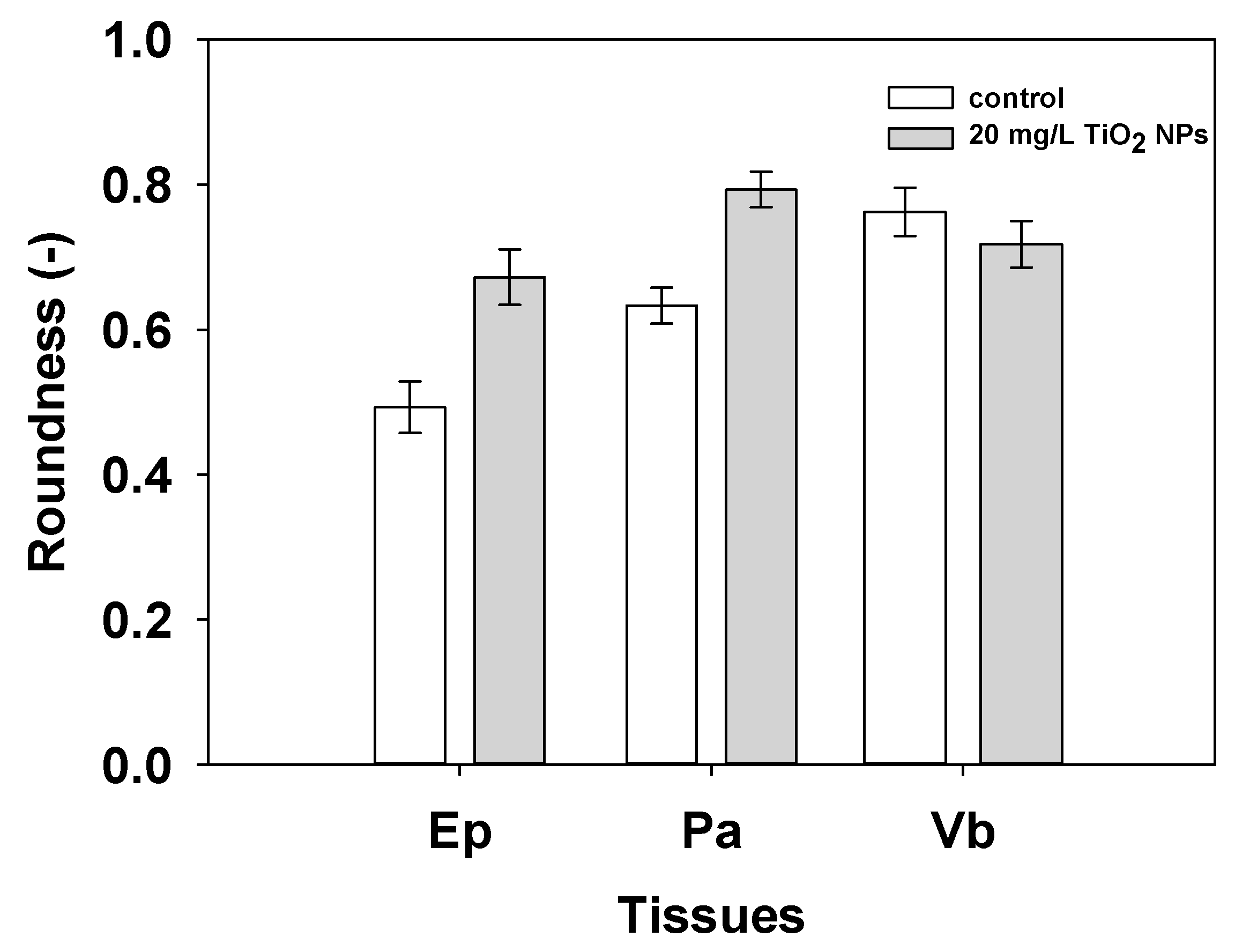 Nanomaterials 11 01127 g008 Nanomaterials 11 01127 g008