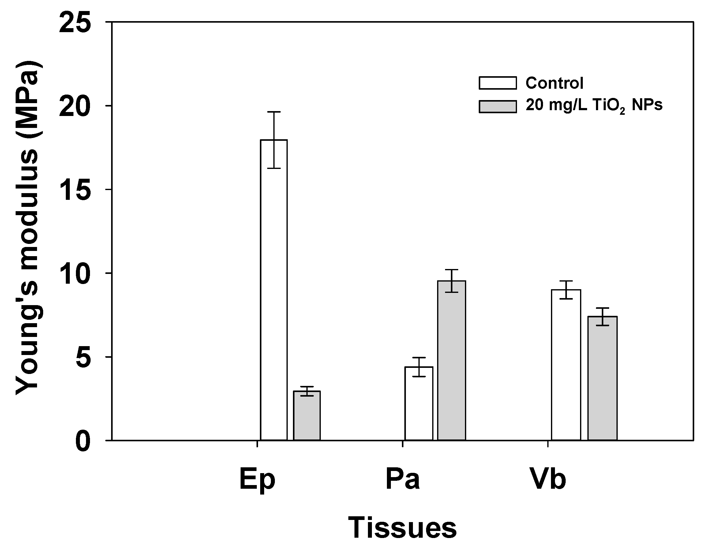 Nanomaterials 11 01127 g009 Nanomaterials 11 01127 g009
