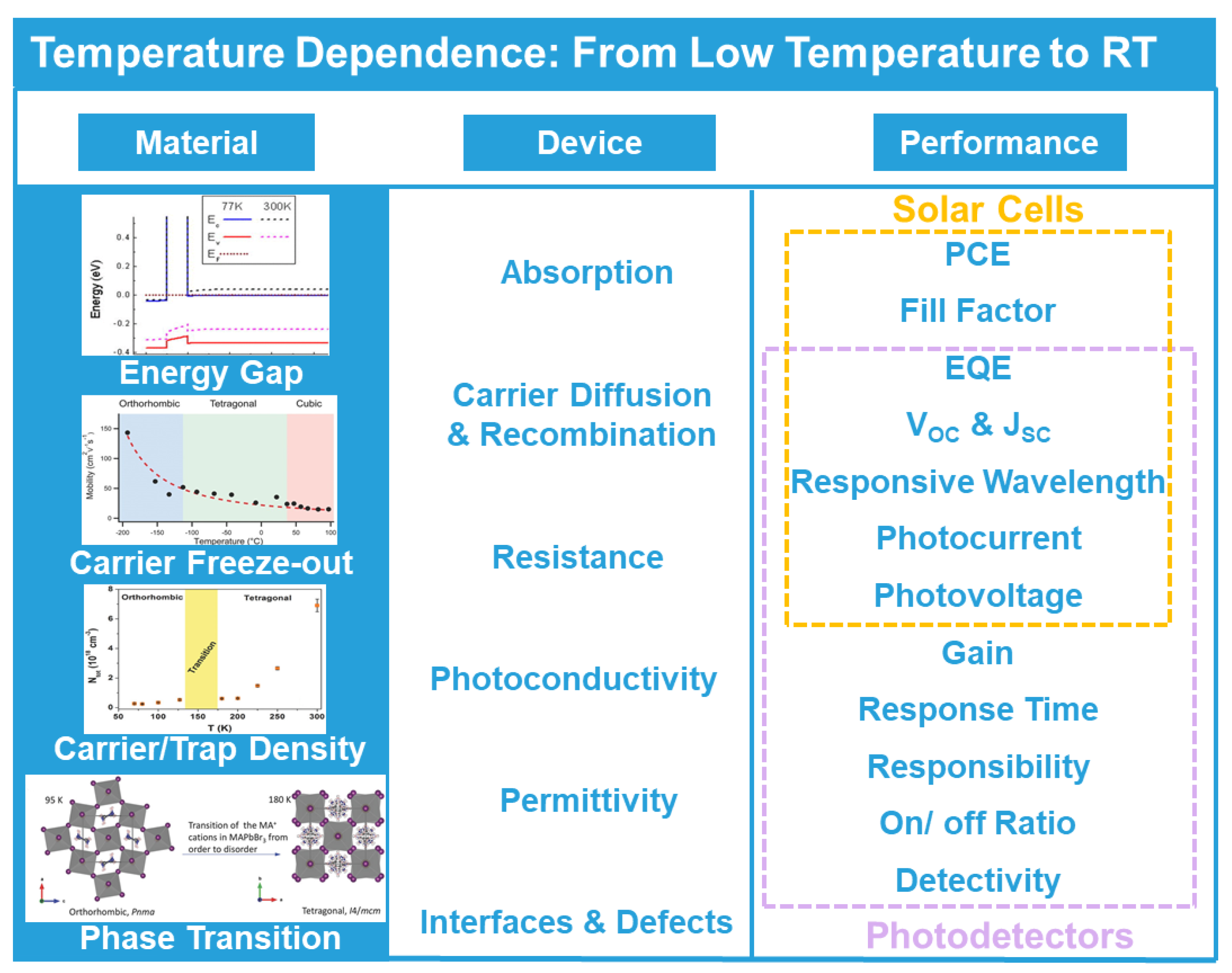 Nanomaterials 11 01131 g001 Nanomaterials 11 01131 g001