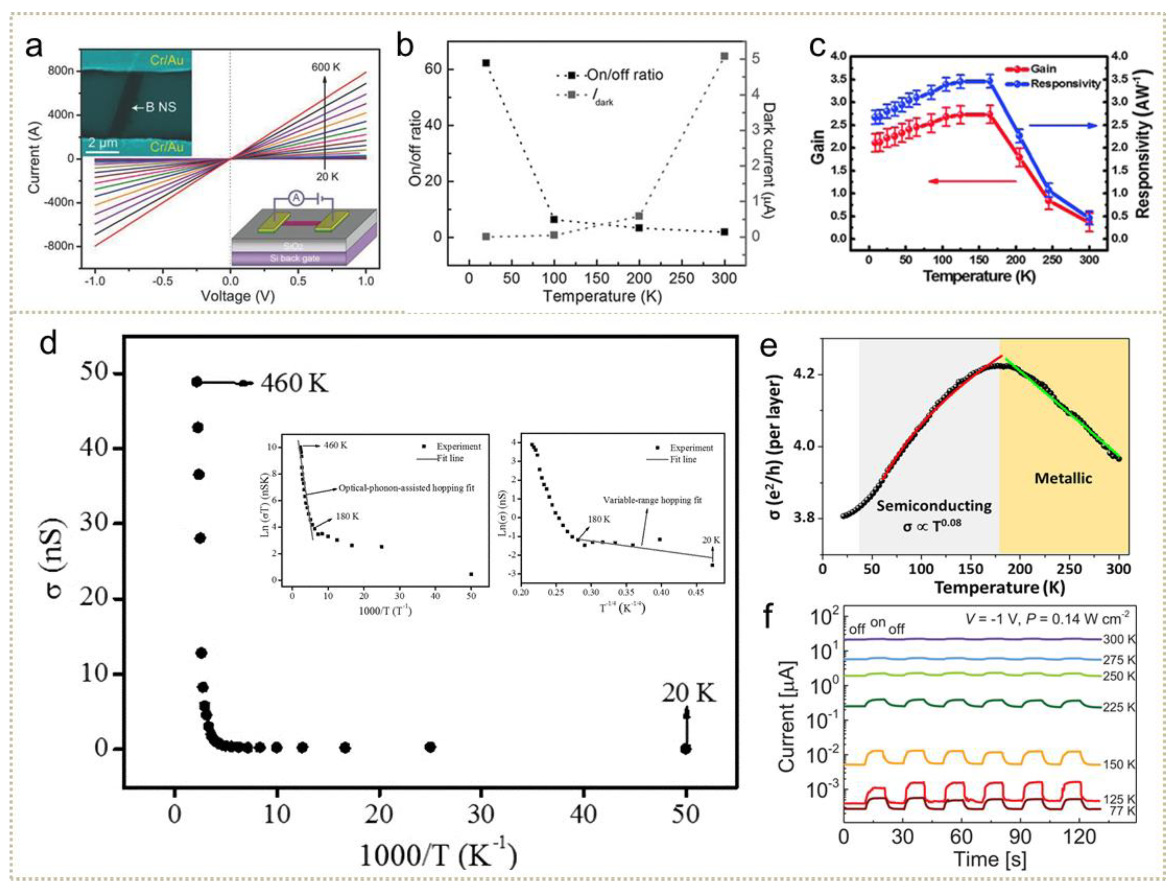 Nanomaterials 11 01131 g004 Nanomaterials 11 01131 g004
