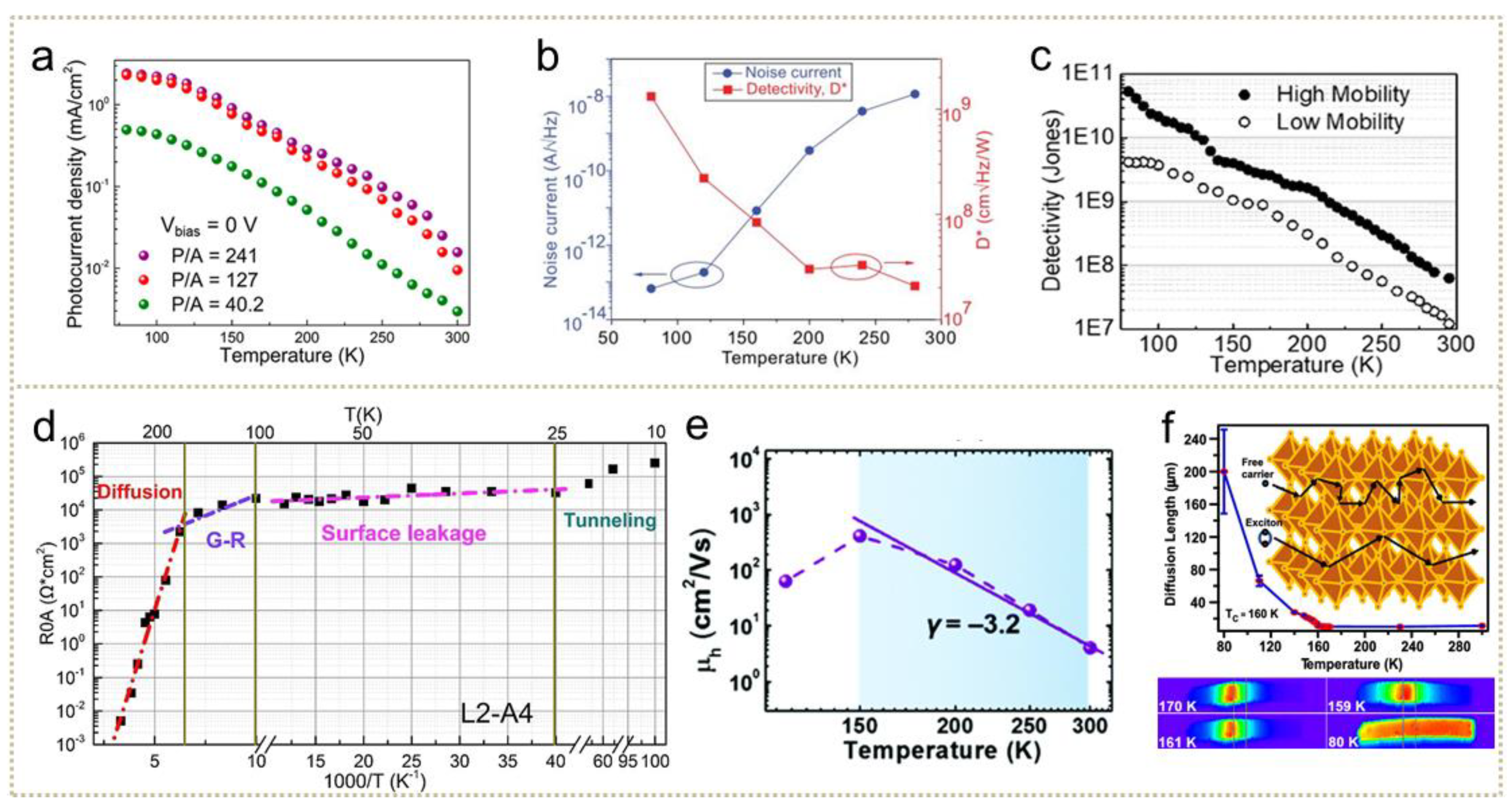 Nanomaterials 11 01131 g005 Nanomaterials 11 01131 g005