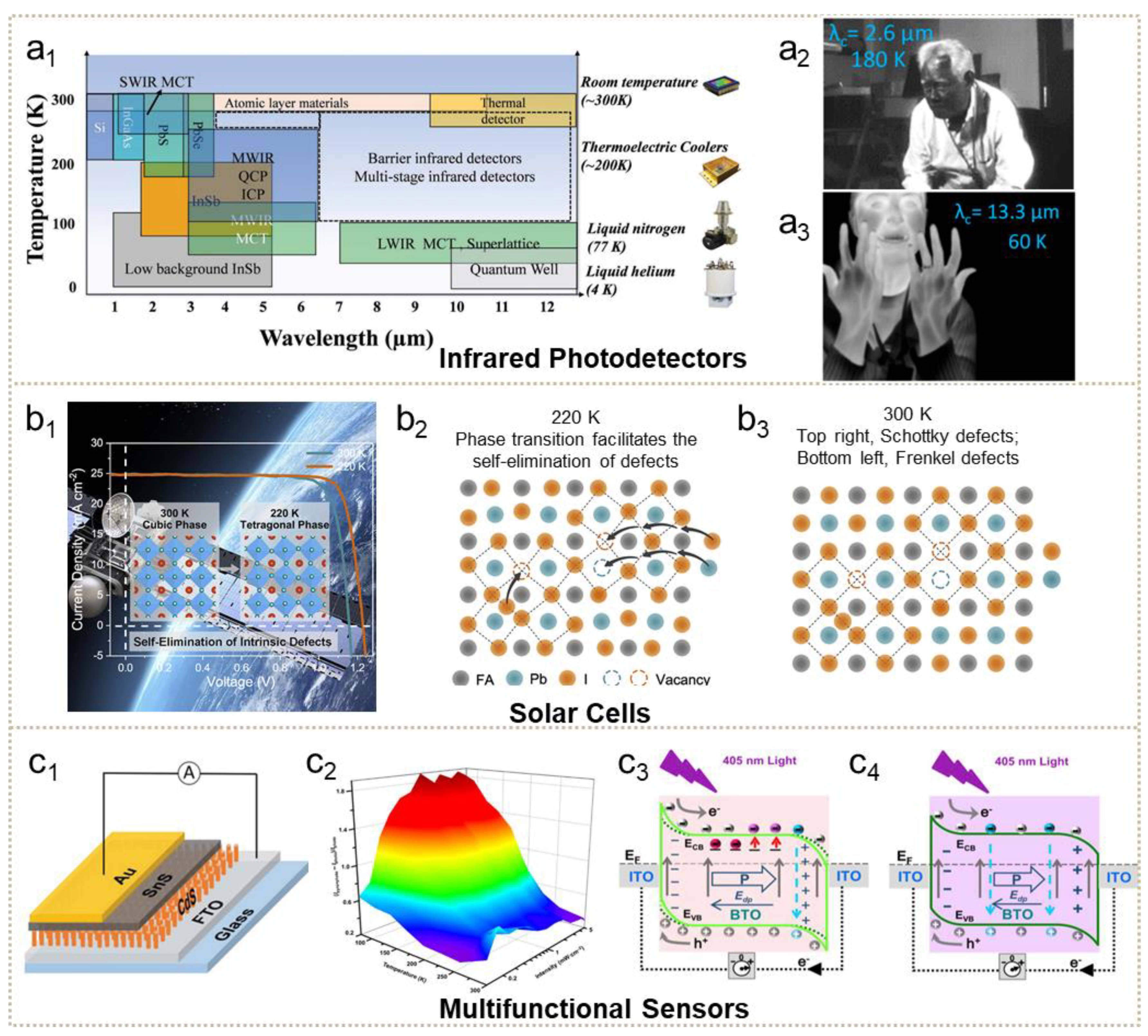 Nanomaterials 11 01131 g008 Nanomaterials 11 01131 g008