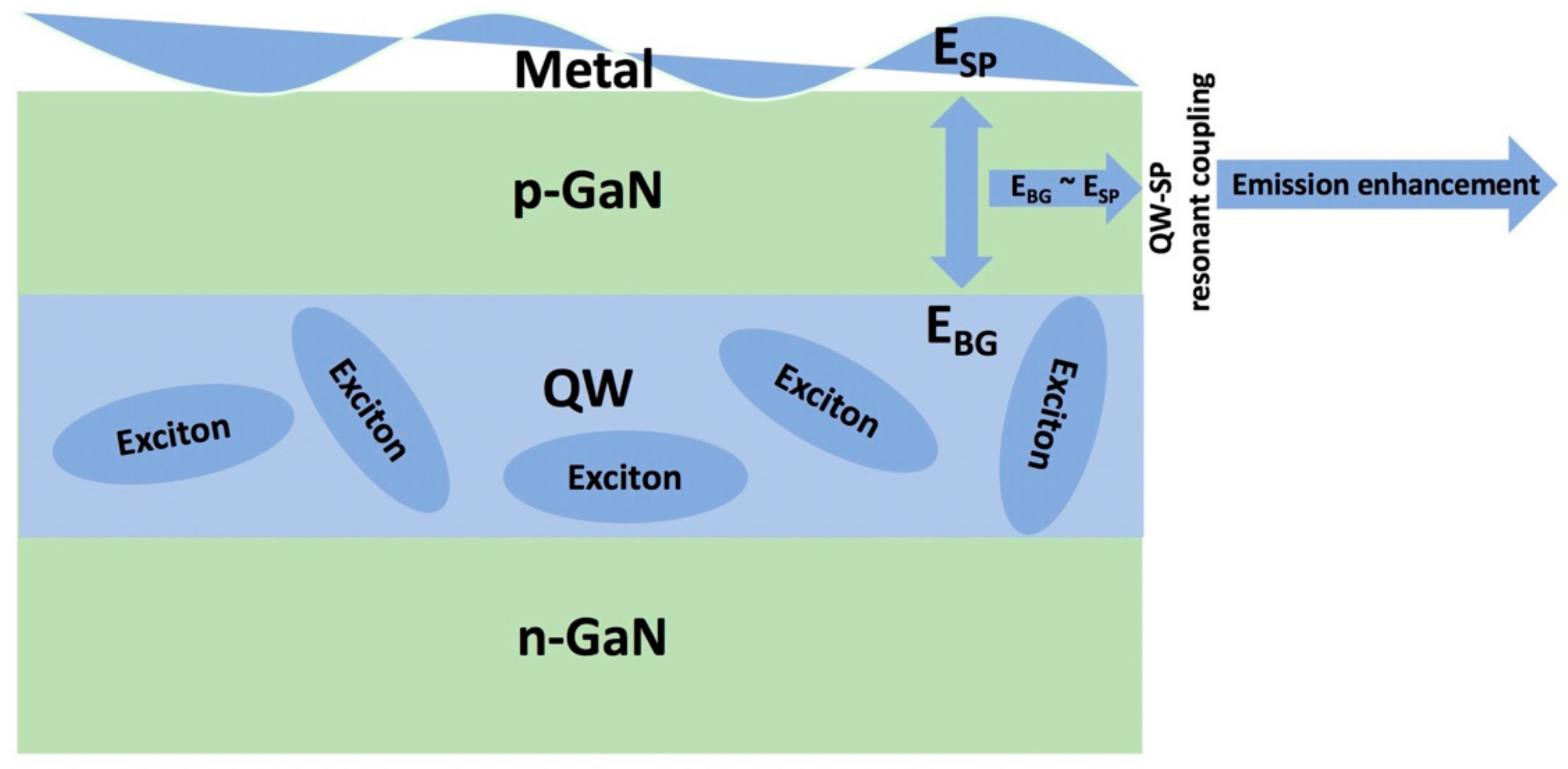 Nanomaterials 11 01132 g001 Nanomaterials 11 01132 g001