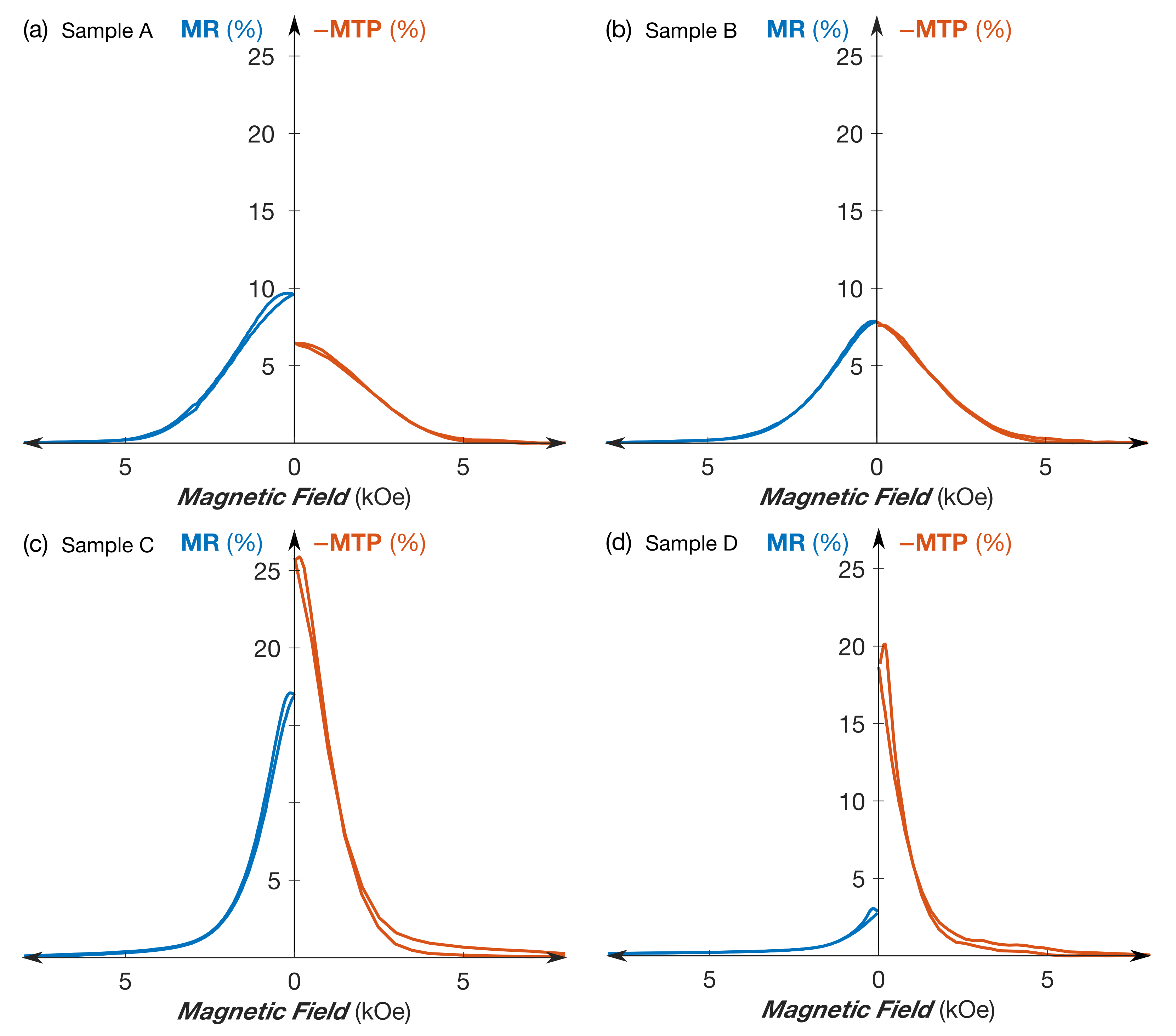 Nanomaterials 11 01133 g002 Nanomaterials 11 01133 g002