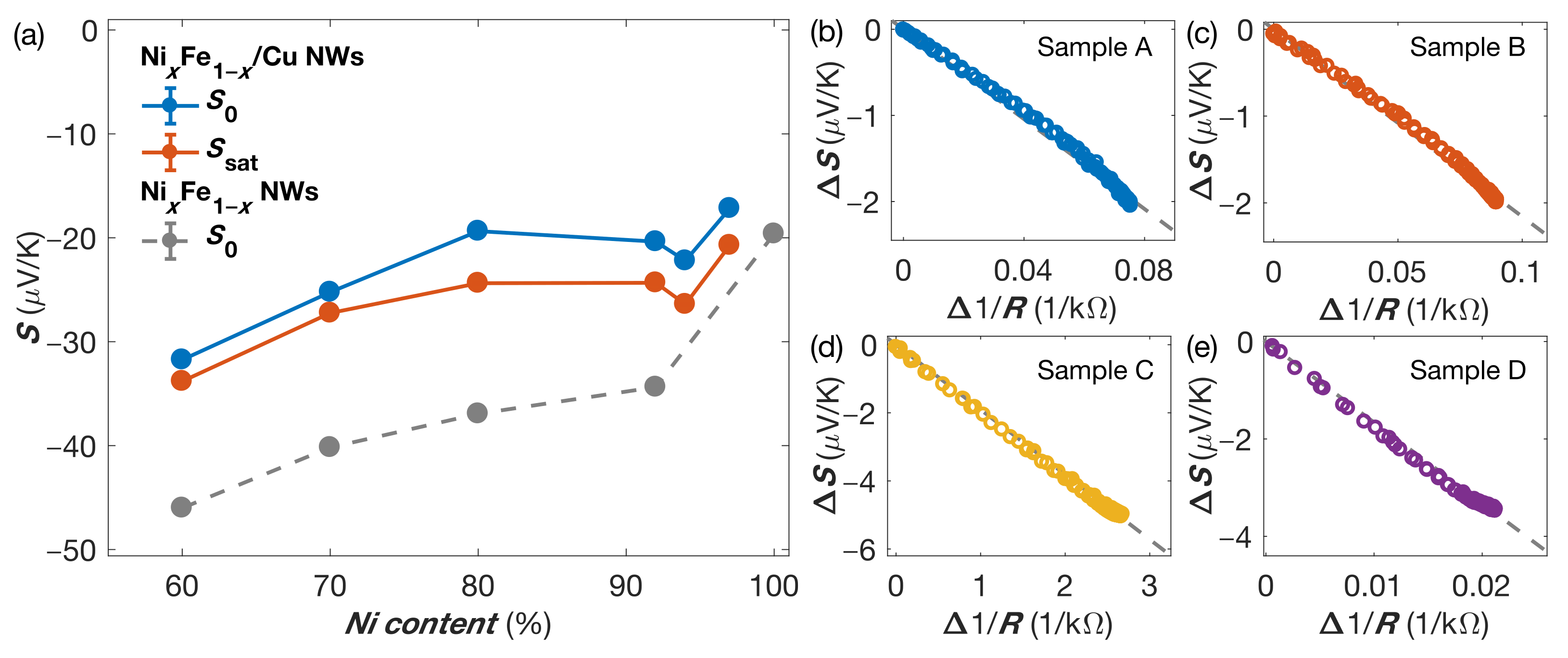 Nanomaterials 11 01133 g003 Nanomaterials 11 01133 g003
