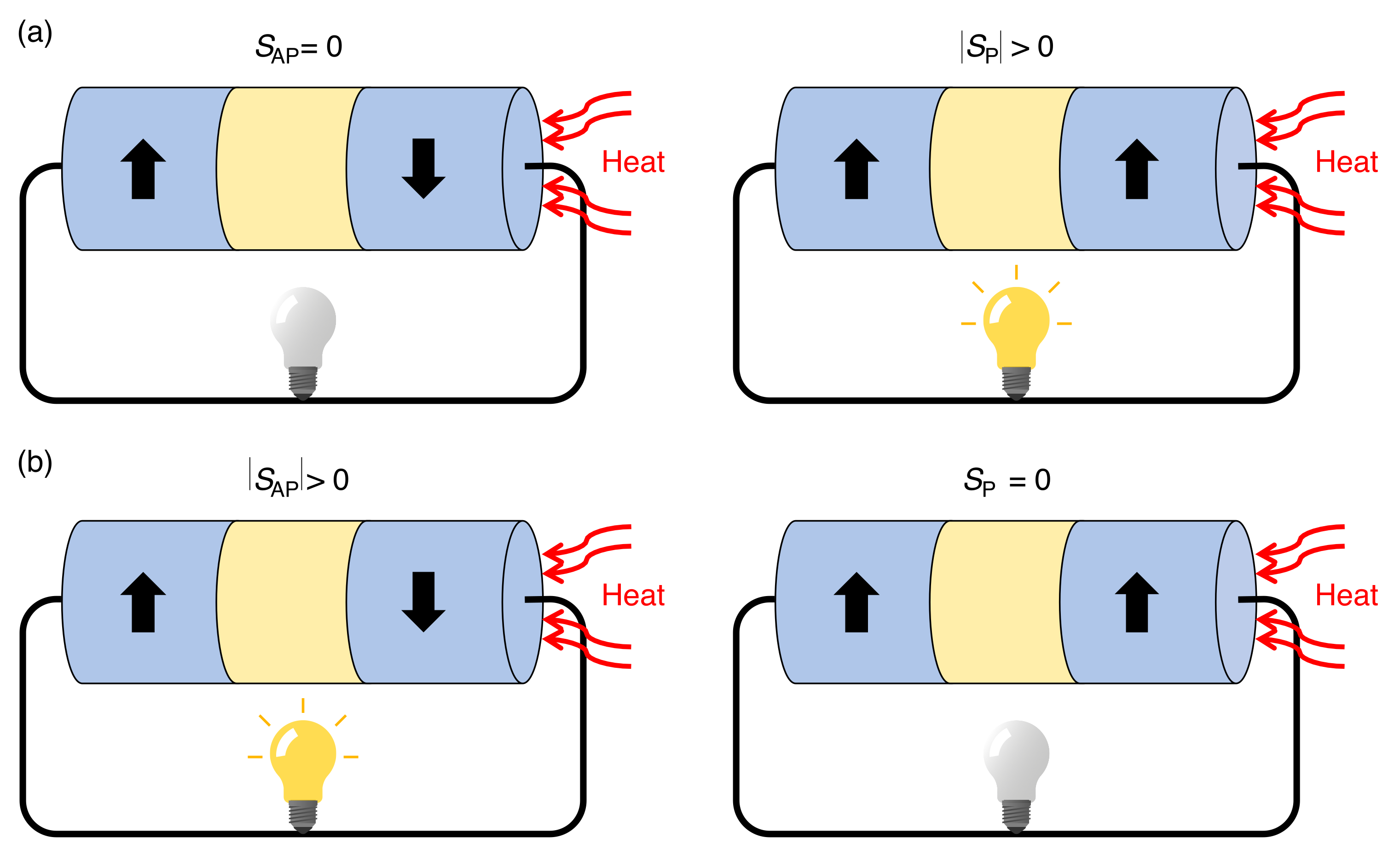 Nanomaterials 11 01133 g005 Nanomaterials 11 01133 g005