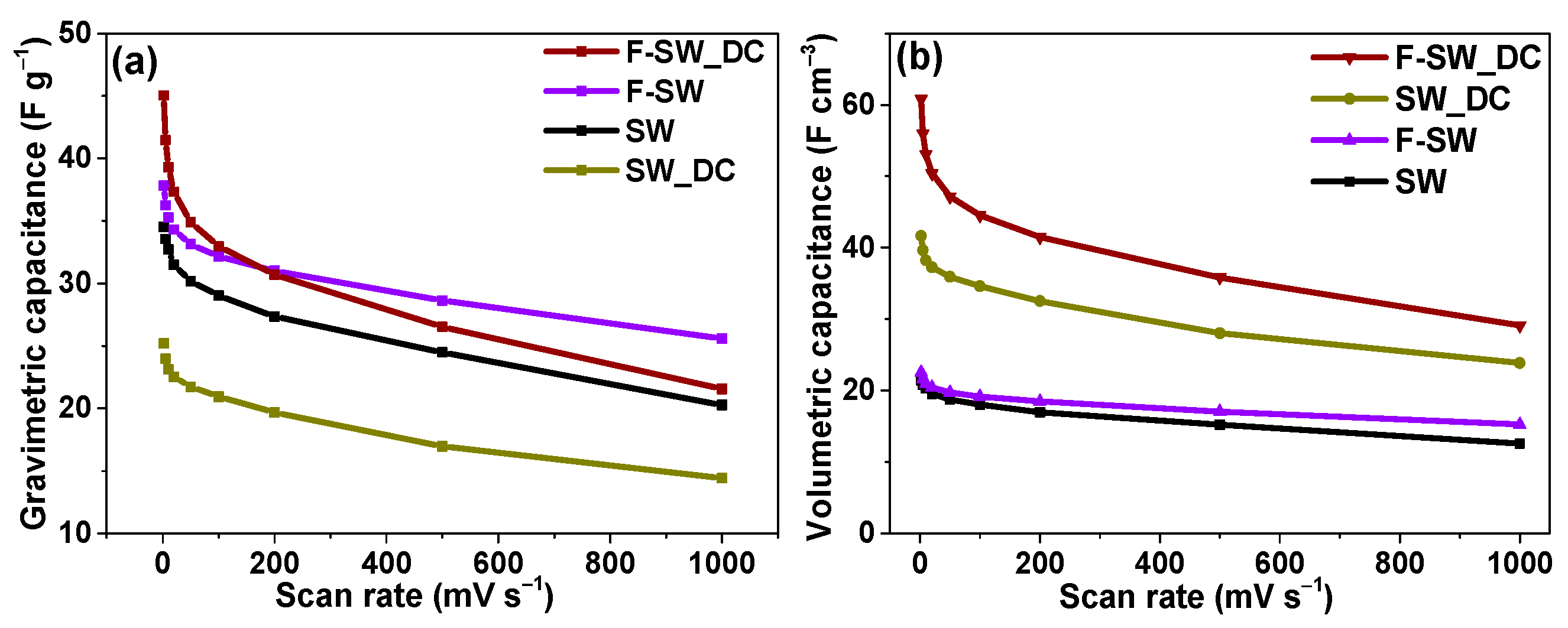 Nanomaterials 11 01135 g005 Nanomaterials 11 01135 g005