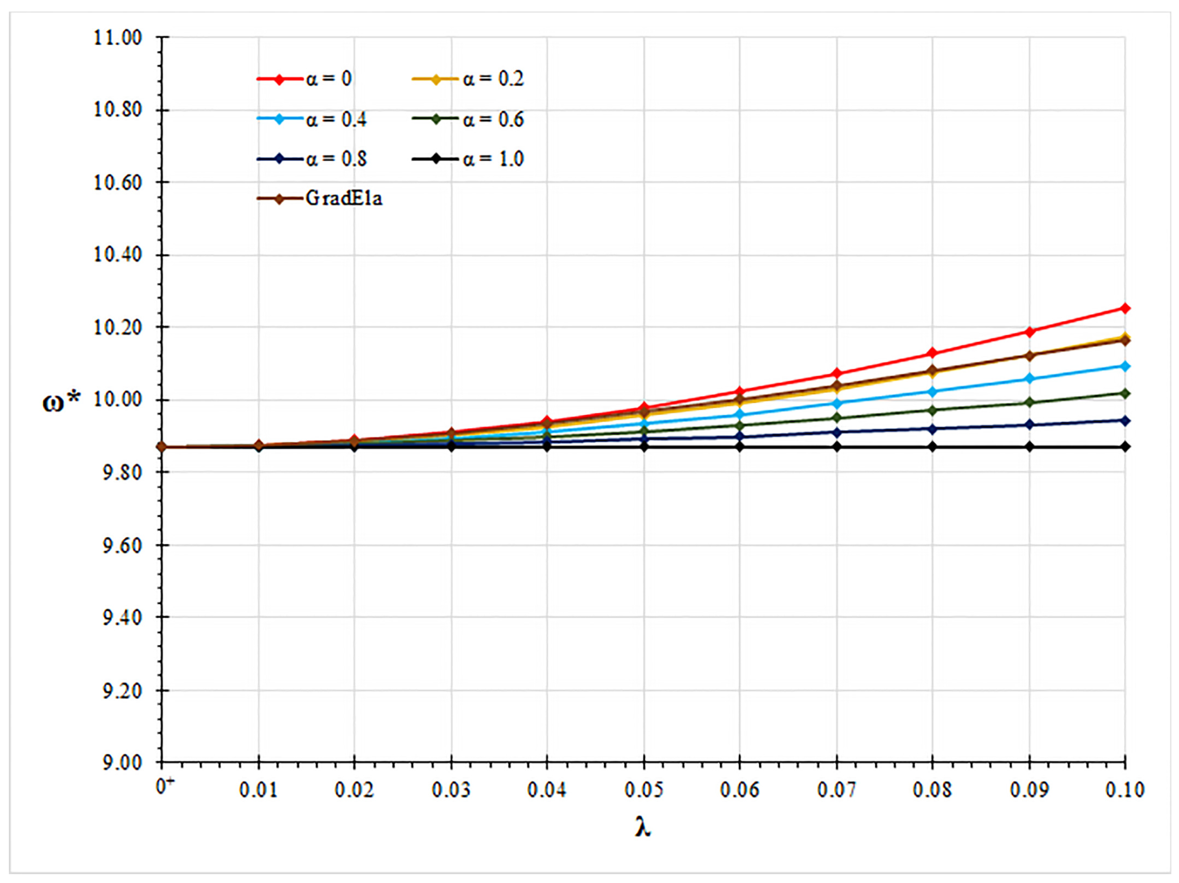 Nanomaterials 11 01138 g003 Nanomaterials 11 01138 g003