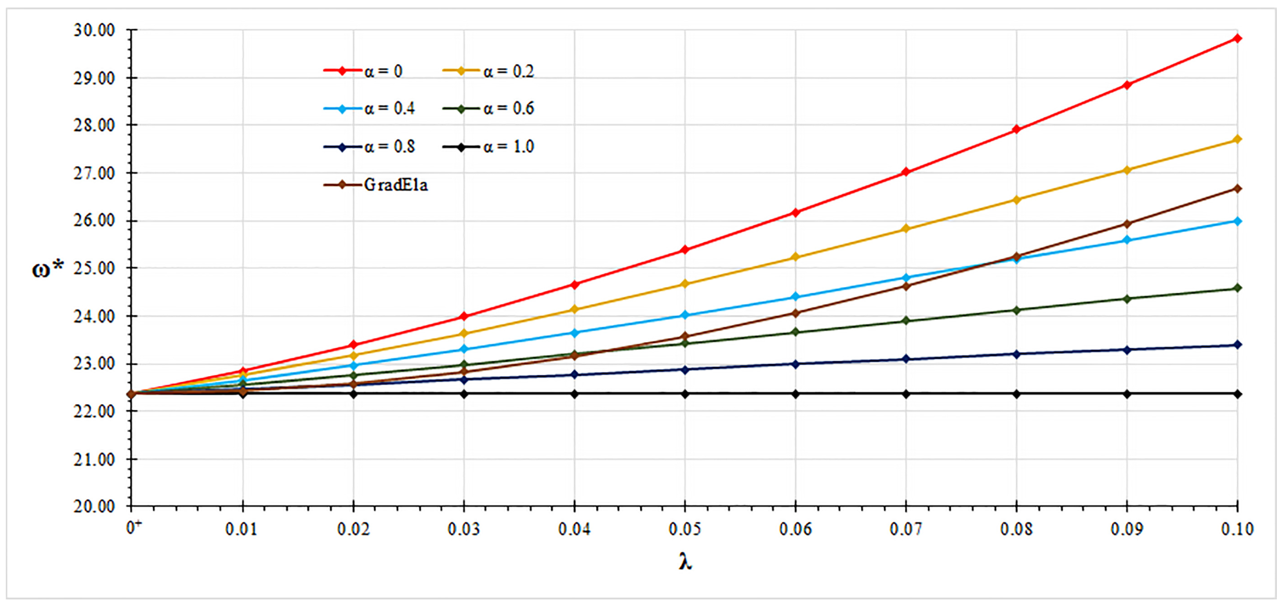 Nanomaterials 11 01138 g005 Nanomaterials 11 01138 g005