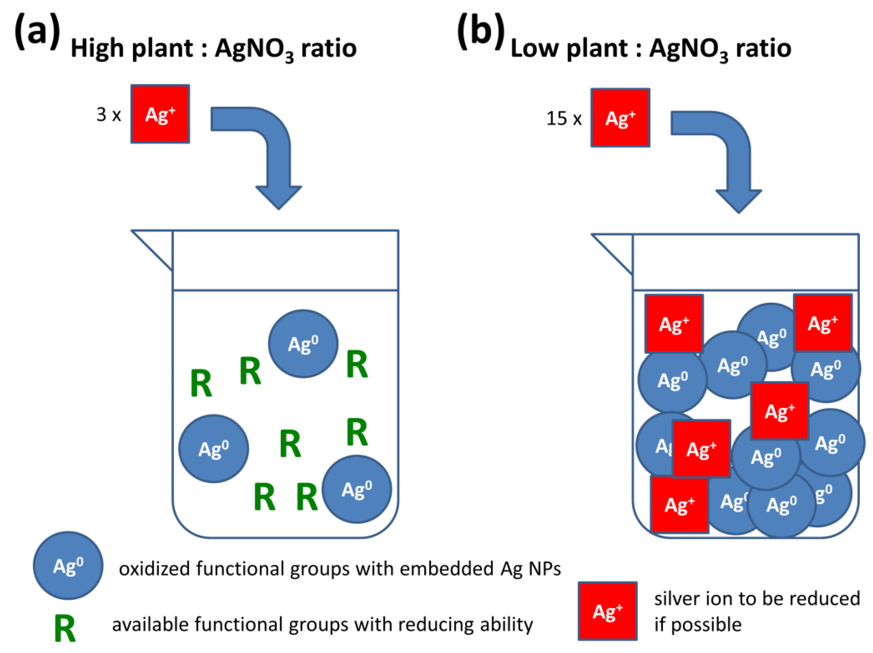 Nanomaterials 11 01139 g008 Nanomaterials 11 01139 g008