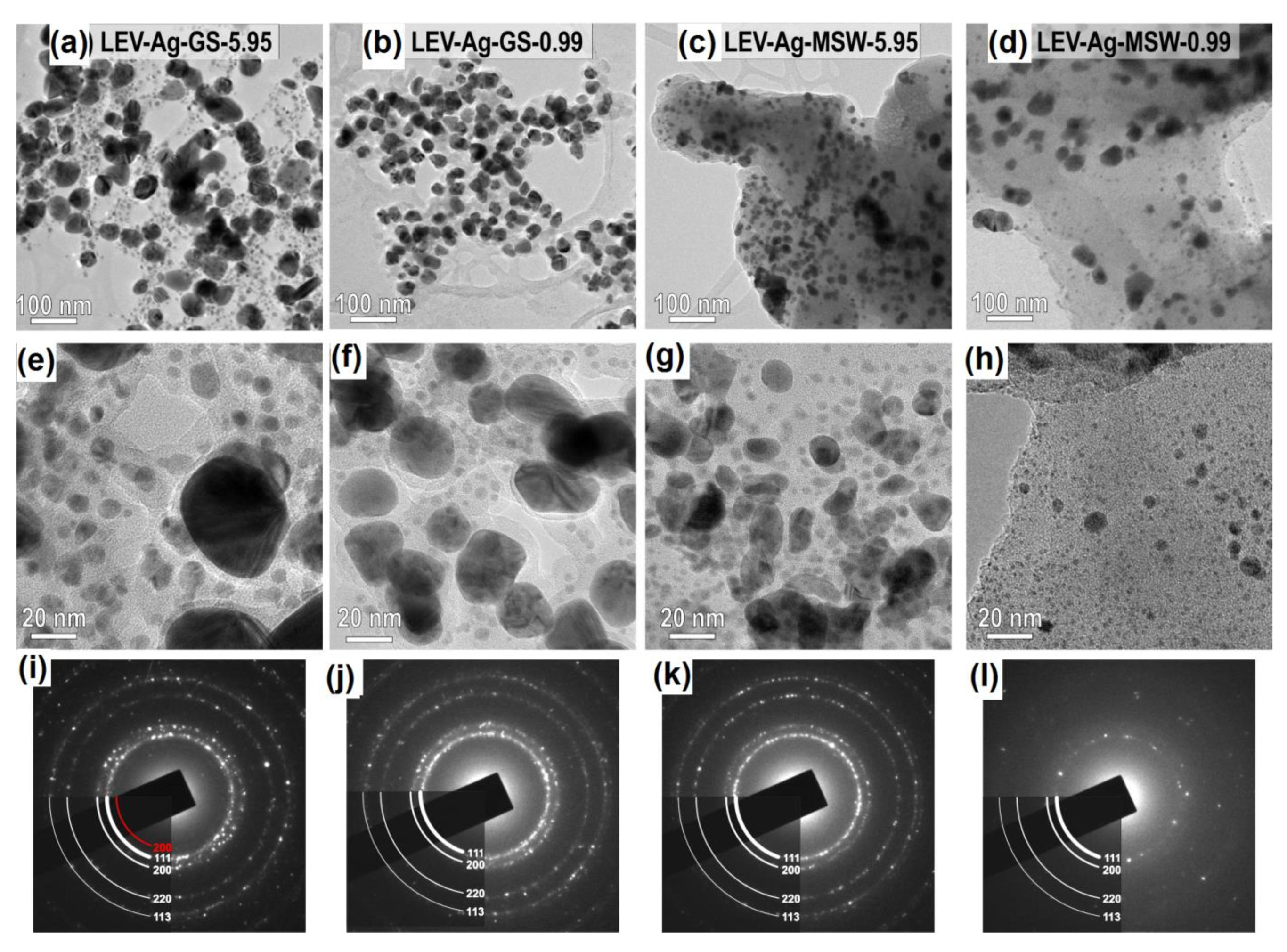 Nanomaterials 11 01139 g009 Nanomaterials 11 01139 g009