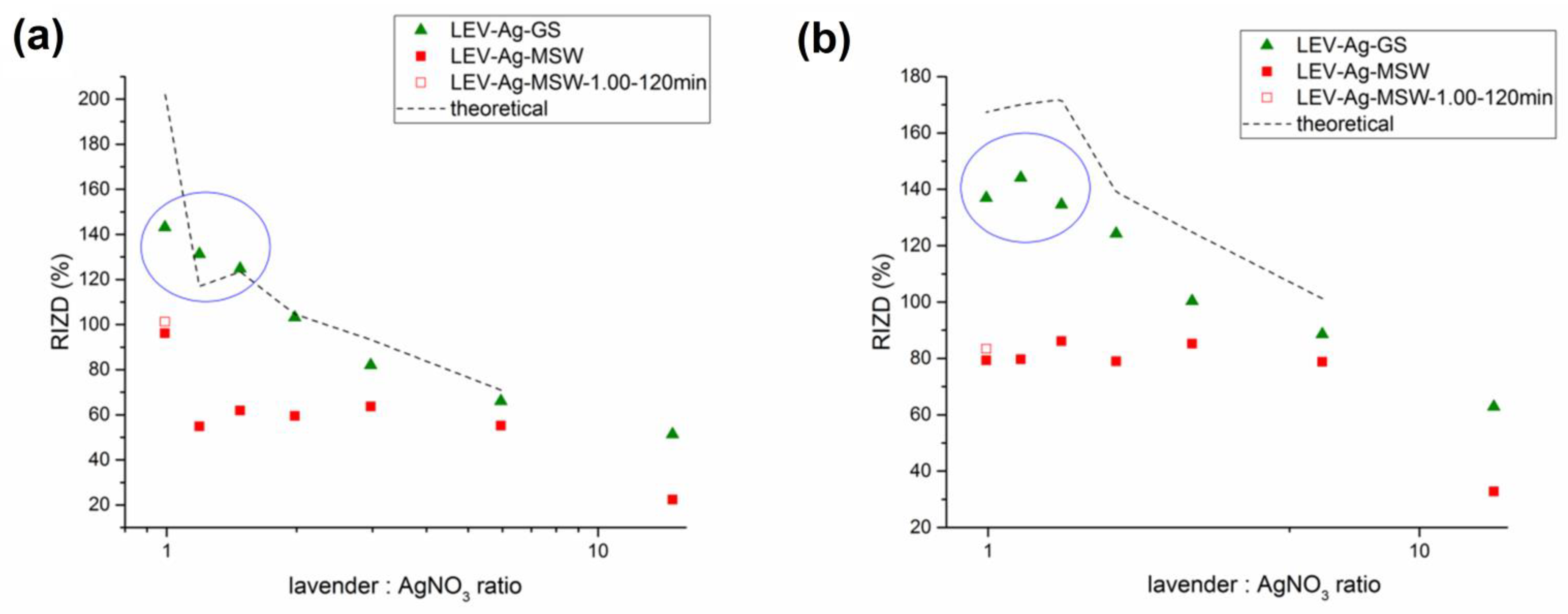 Nanomaterials 11 01139 g010 Nanomaterials 11 01139 g010