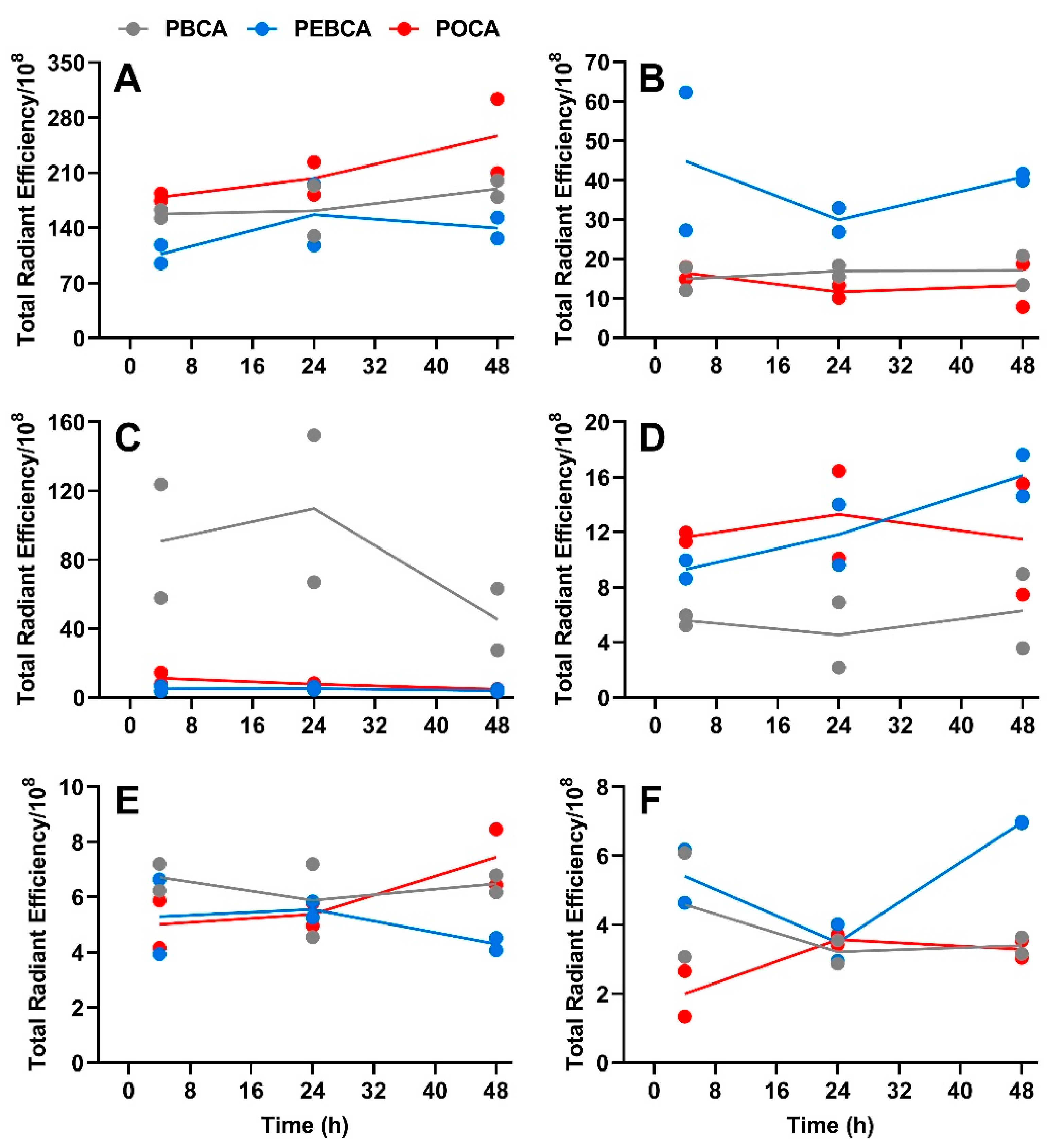 Nanomaterials 11 01140 g003 Nanomaterials 11 01140 g003