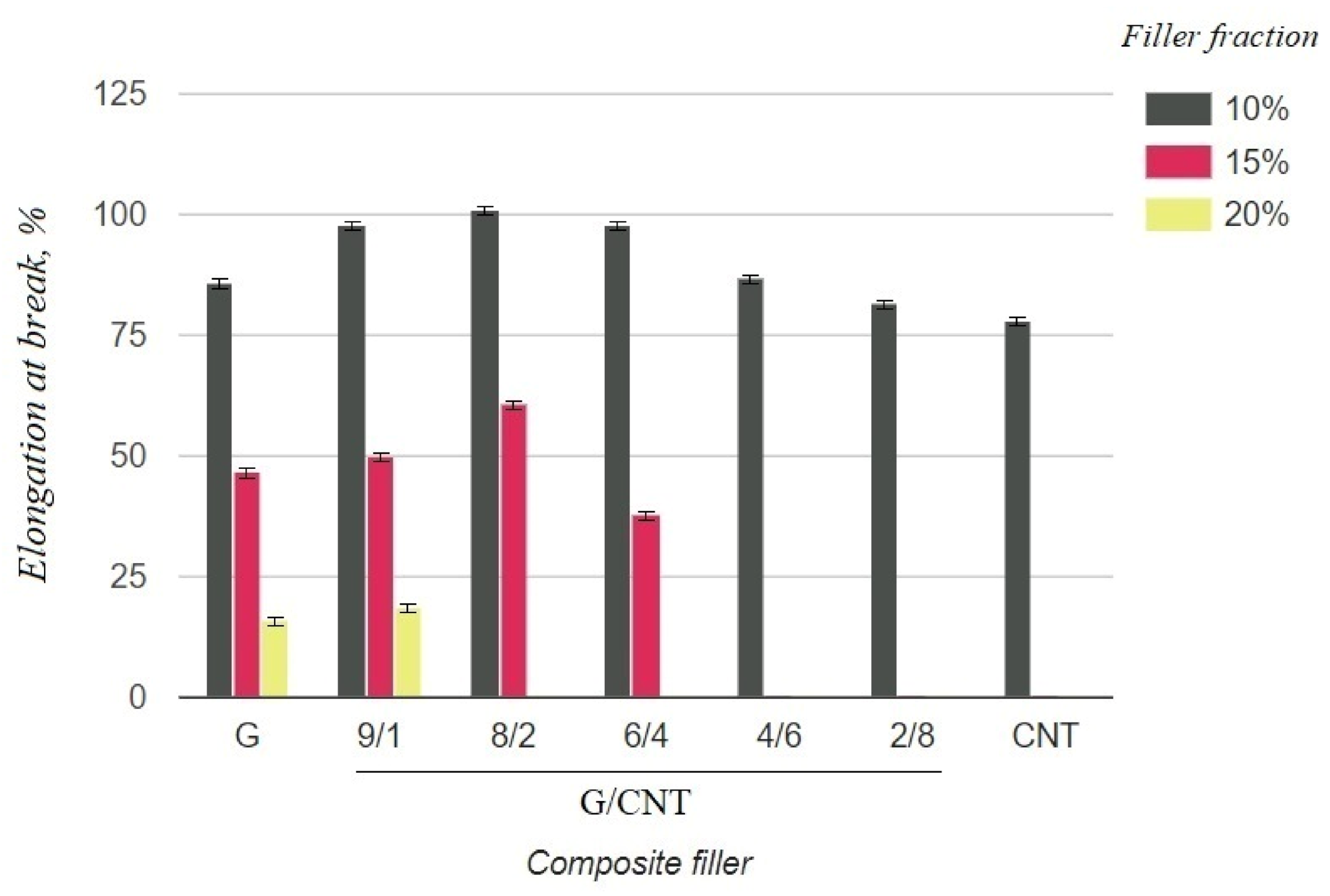 Nanomaterials 11 01143 g004