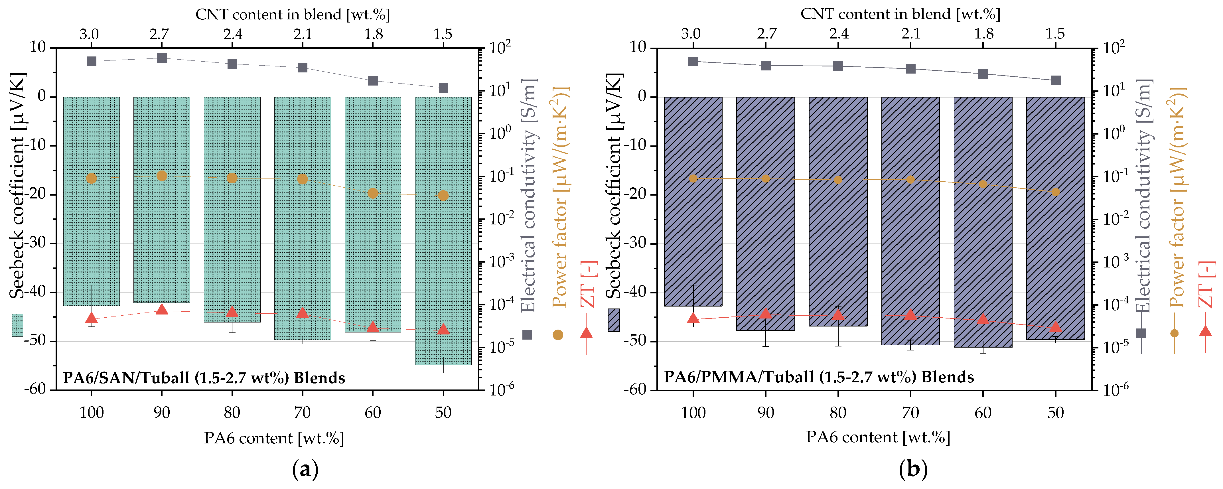 Nanomaterials 11 01146 g011 Nanomaterials 11 01146 g011
