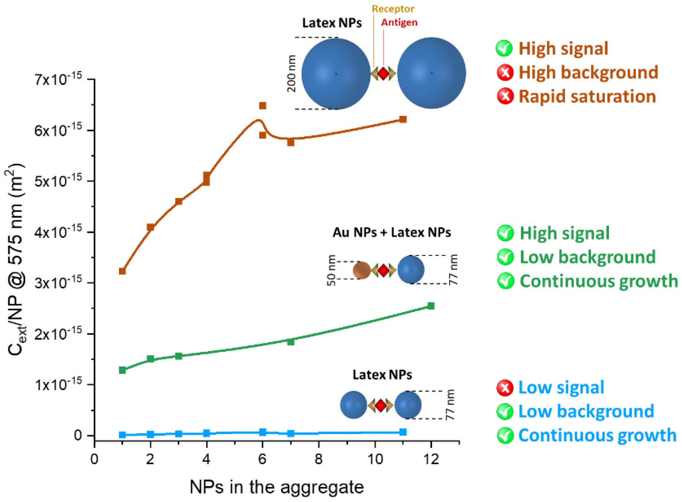 Nanomaterials 11 01147 g016