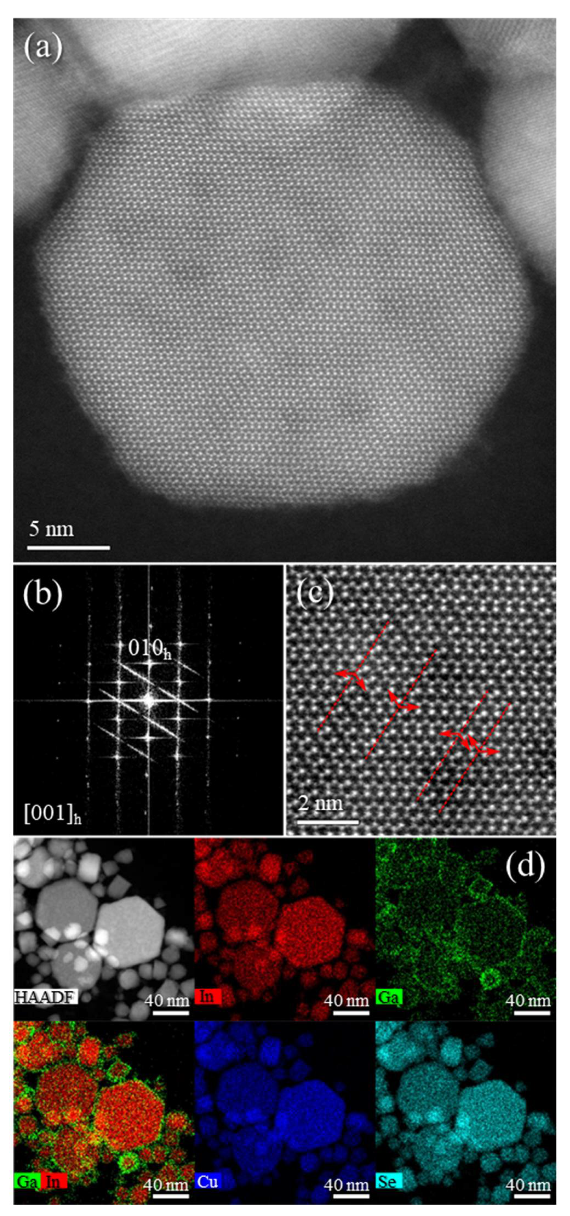 Nanomaterials 11 01148 g002