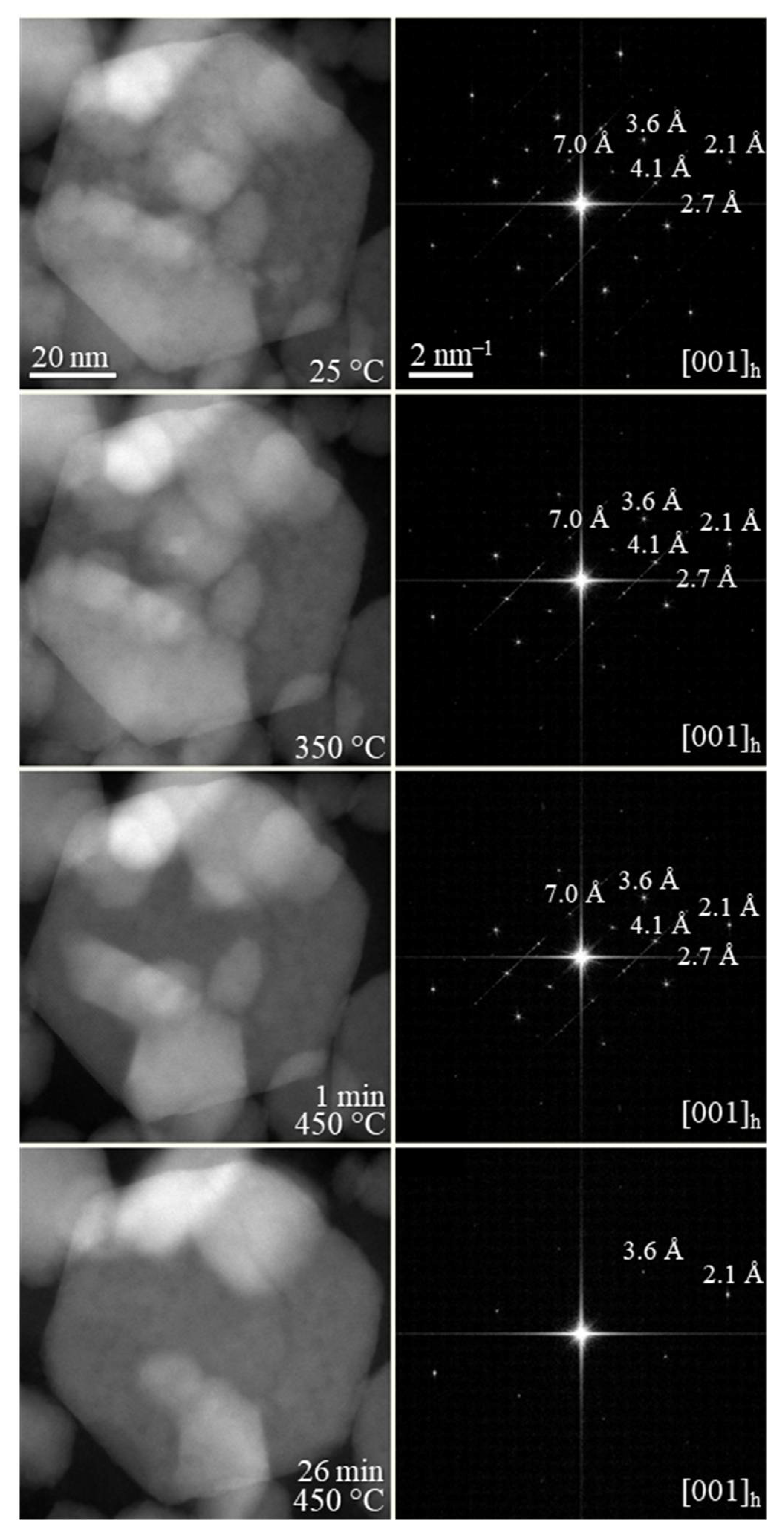 Nanomaterials 11 01148 g004