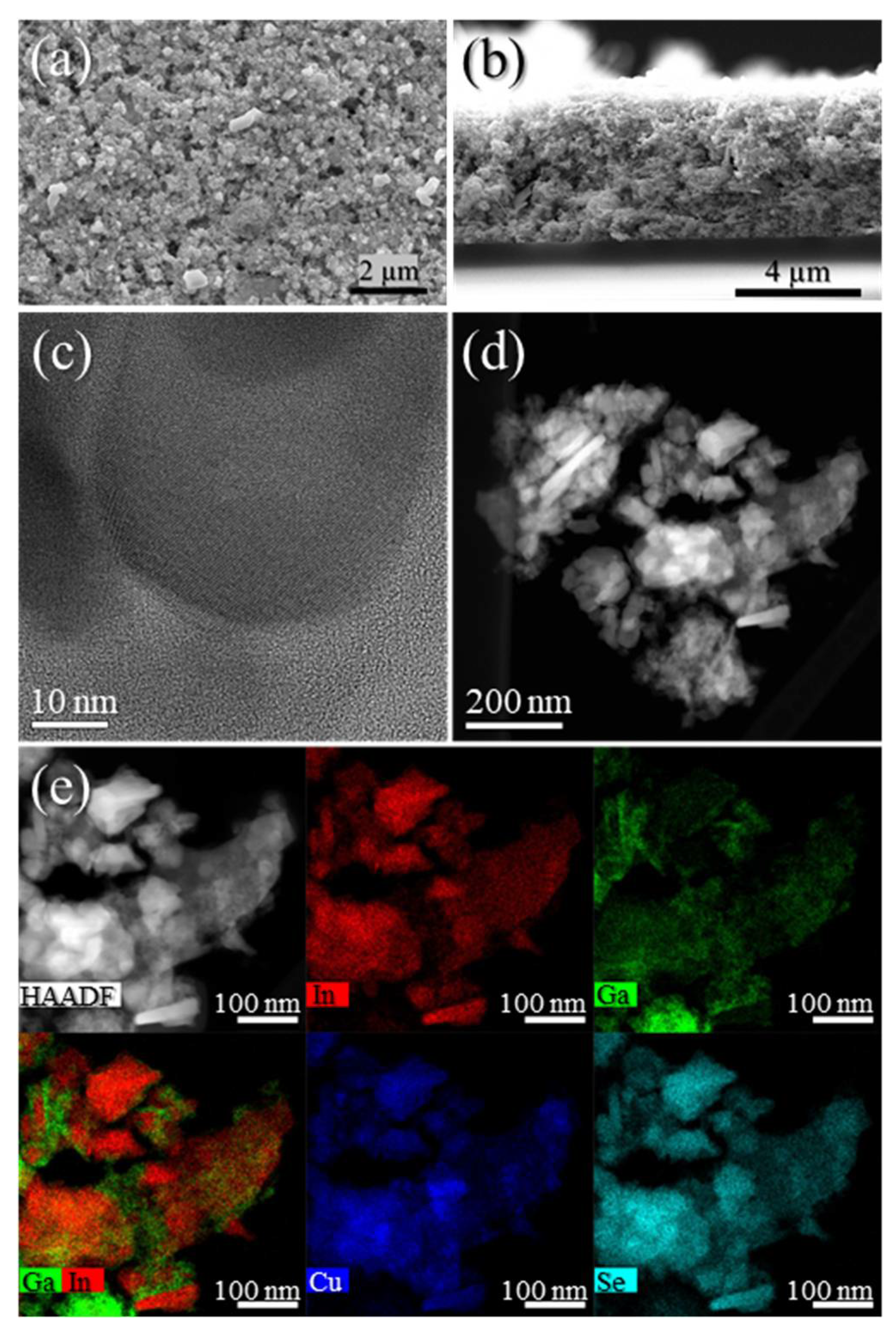 Nanomaterials 11 01148 g005