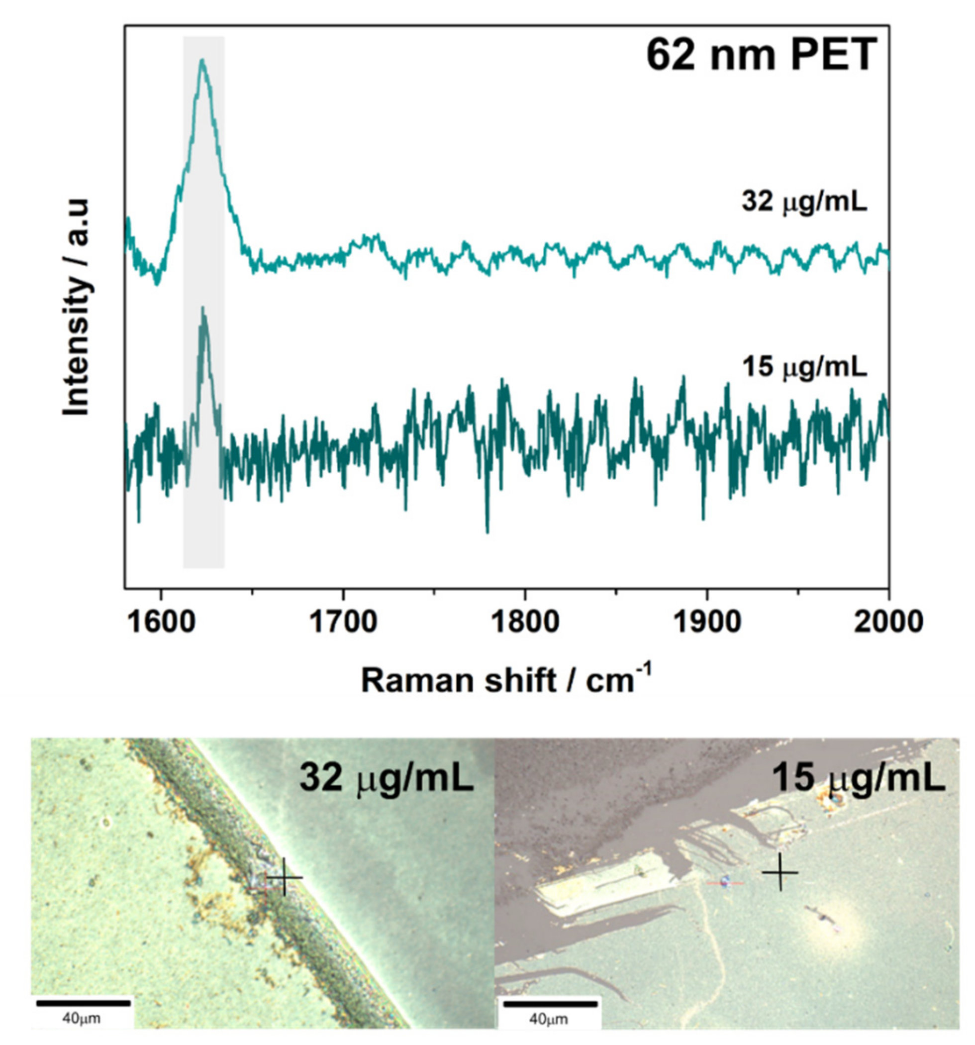 Nanomaterials 11 01149 g003 Nanomaterials 11 01149 g003