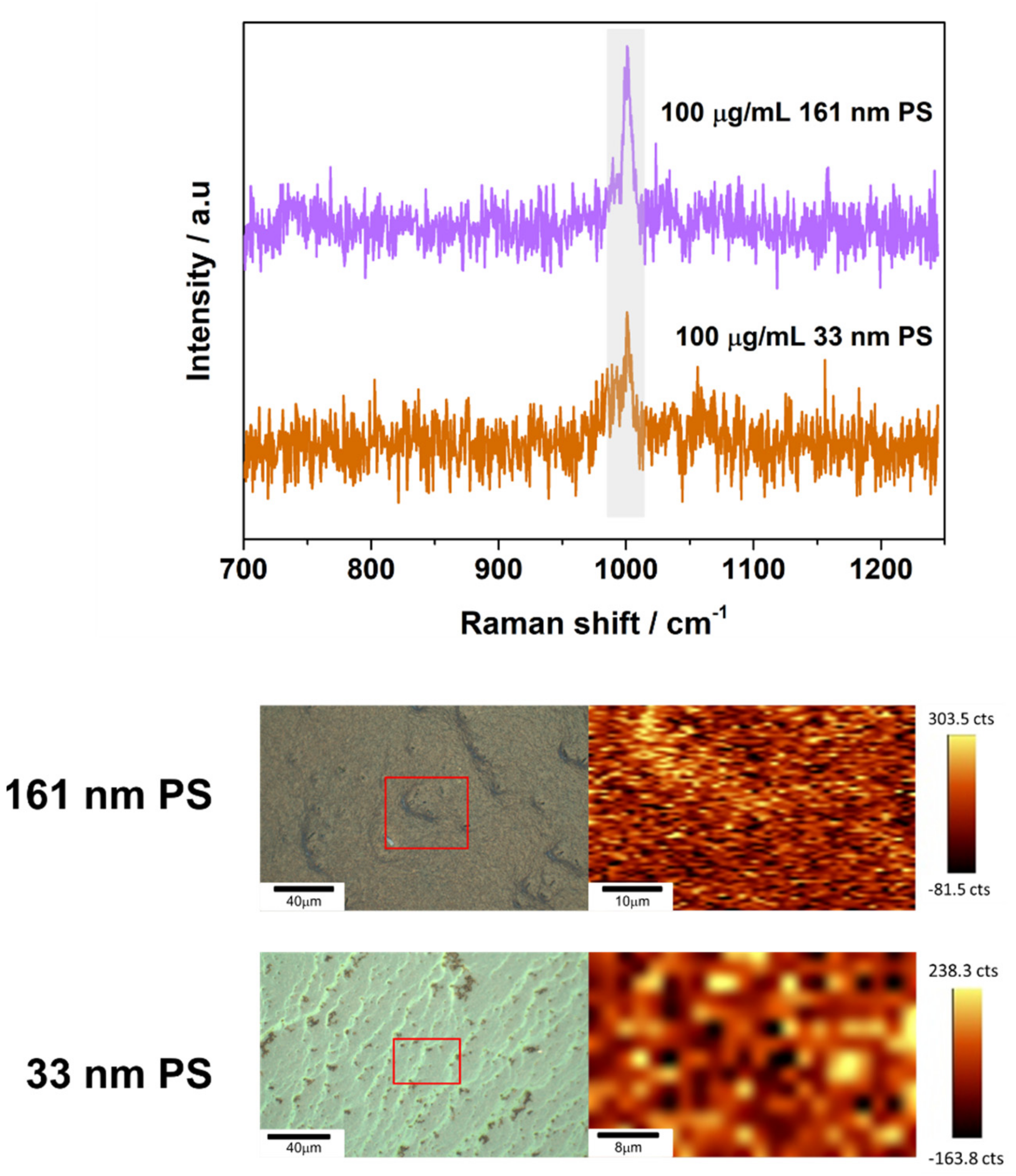 Nanomaterials 11 01149 g004 Nanomaterials 11 01149 g004