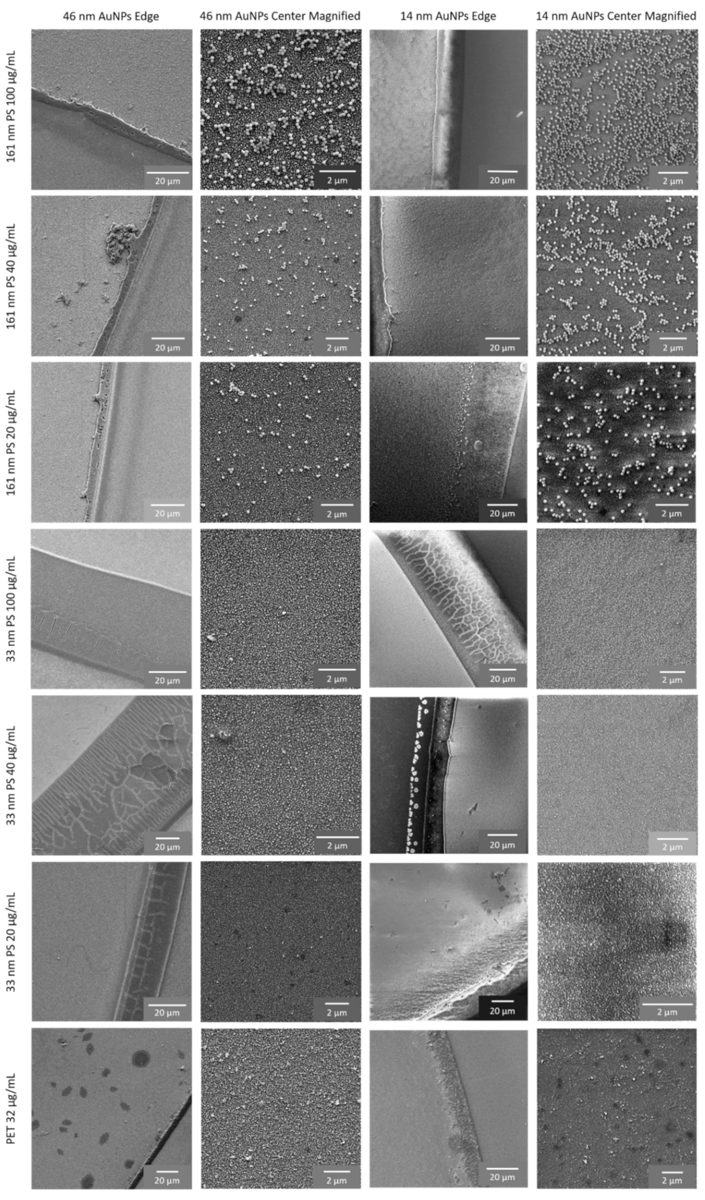 Nanomaterials 11 01149 g0a3 Nanomaterials 11 01149 g0a3