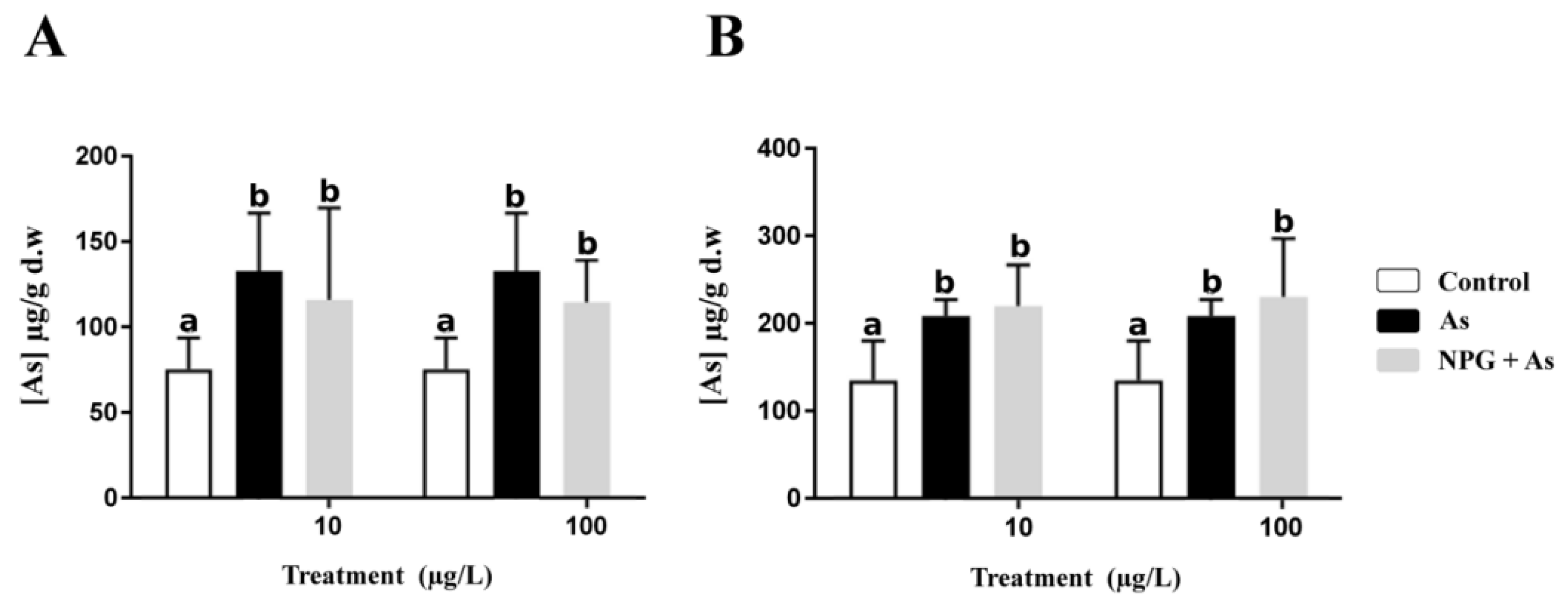 Nanomaterials 11 01151 g003