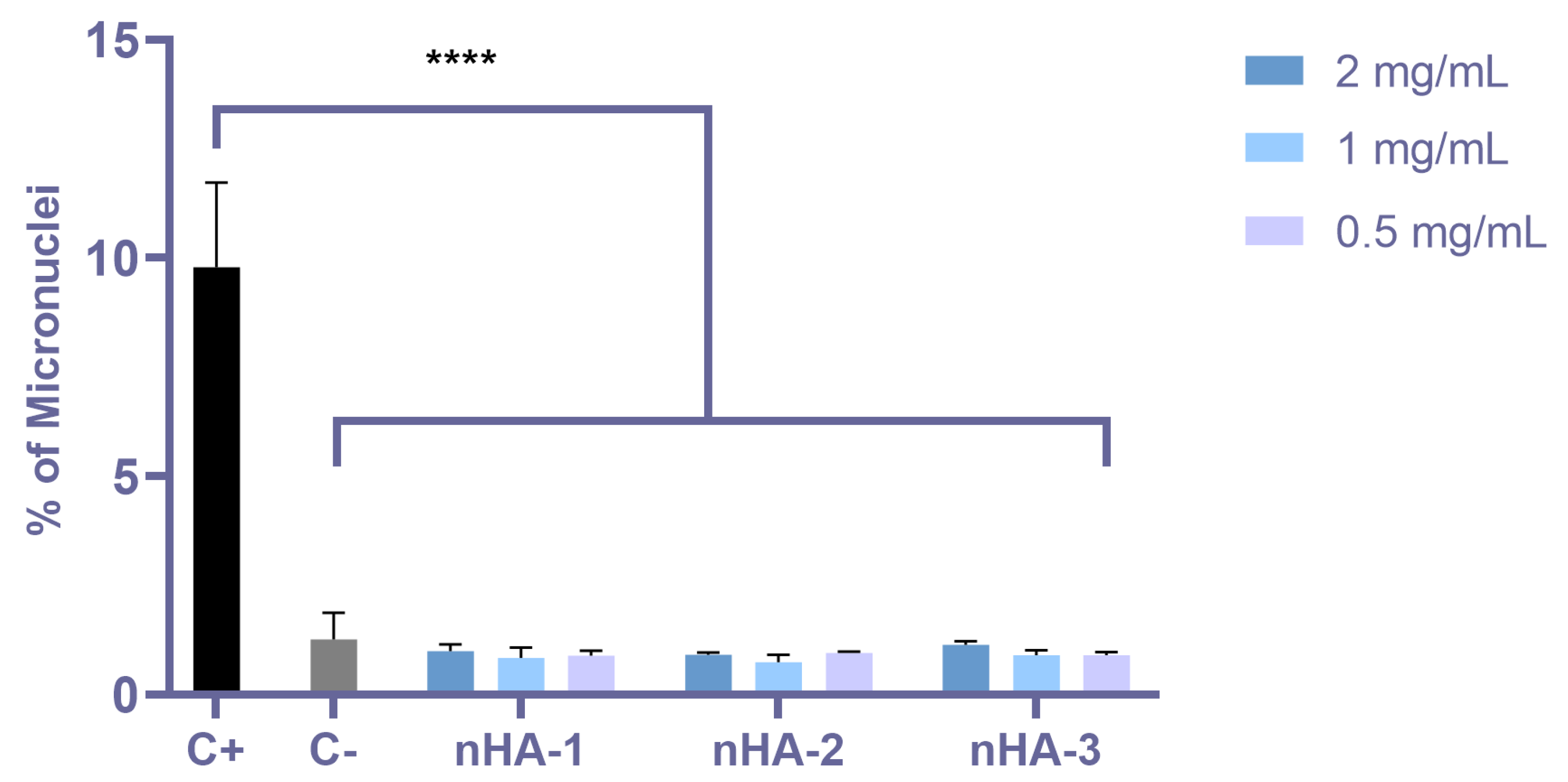 Nanomaterials 11 01152 g007