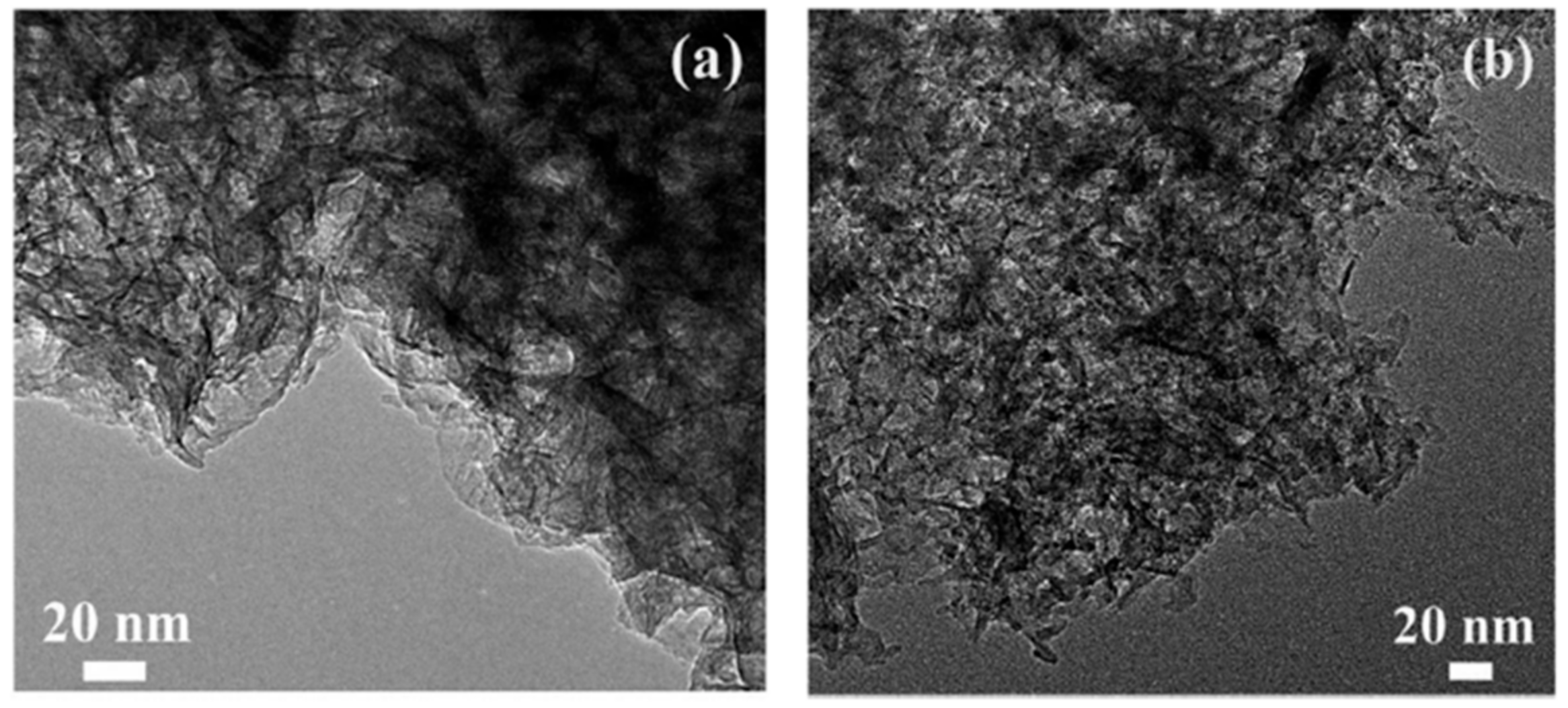 Nanomaterials 11 01153 g004 Nanomaterials 11 01153 g004