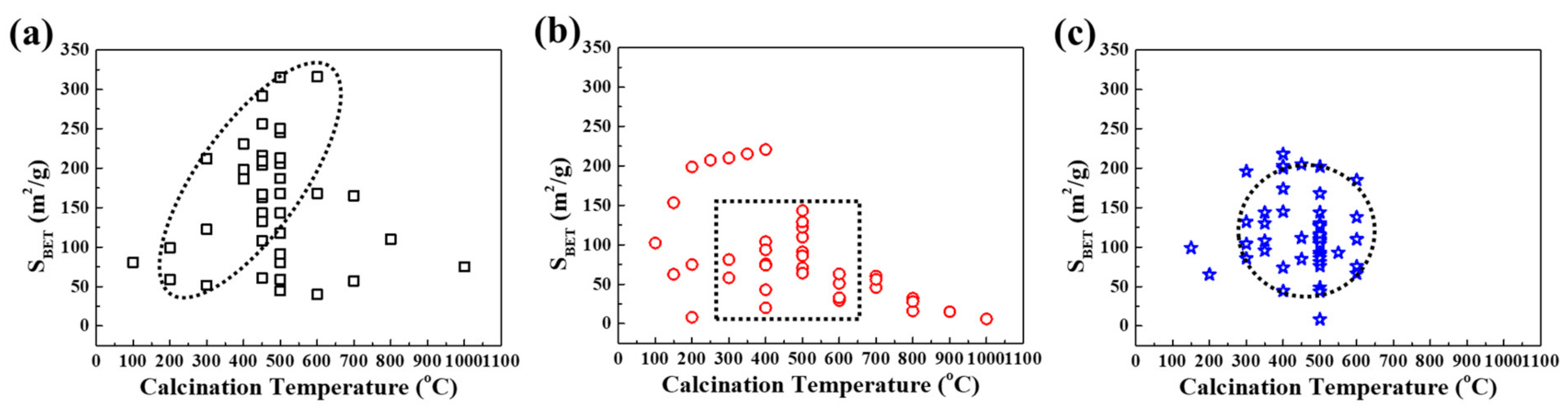 Nanomaterials 11 01153 g007 Nanomaterials 11 01153 g007