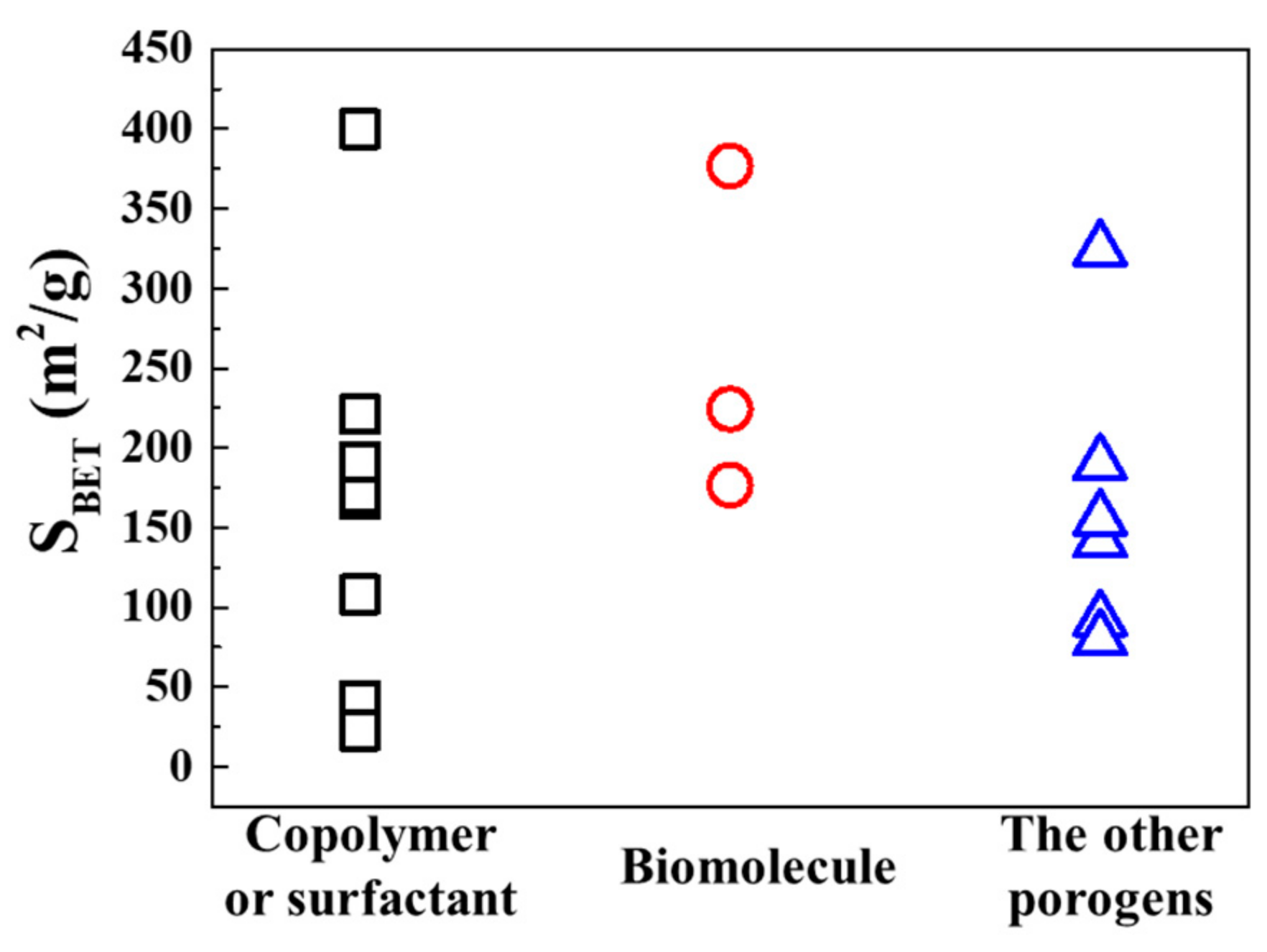 Nanomaterials 11 01153 g008 Nanomaterials 11 01153 g008