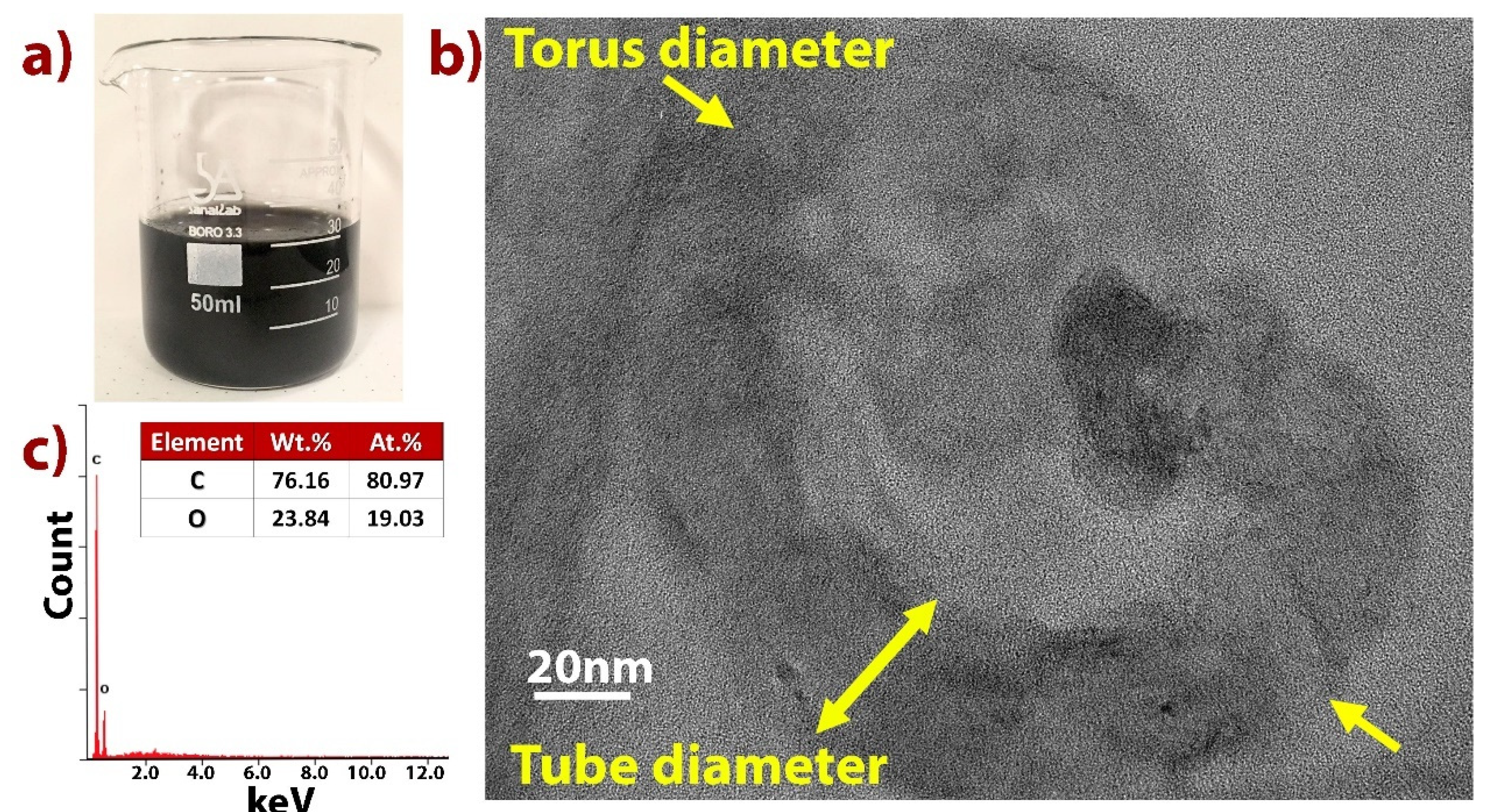 Nanomaterials 11 01158 g001