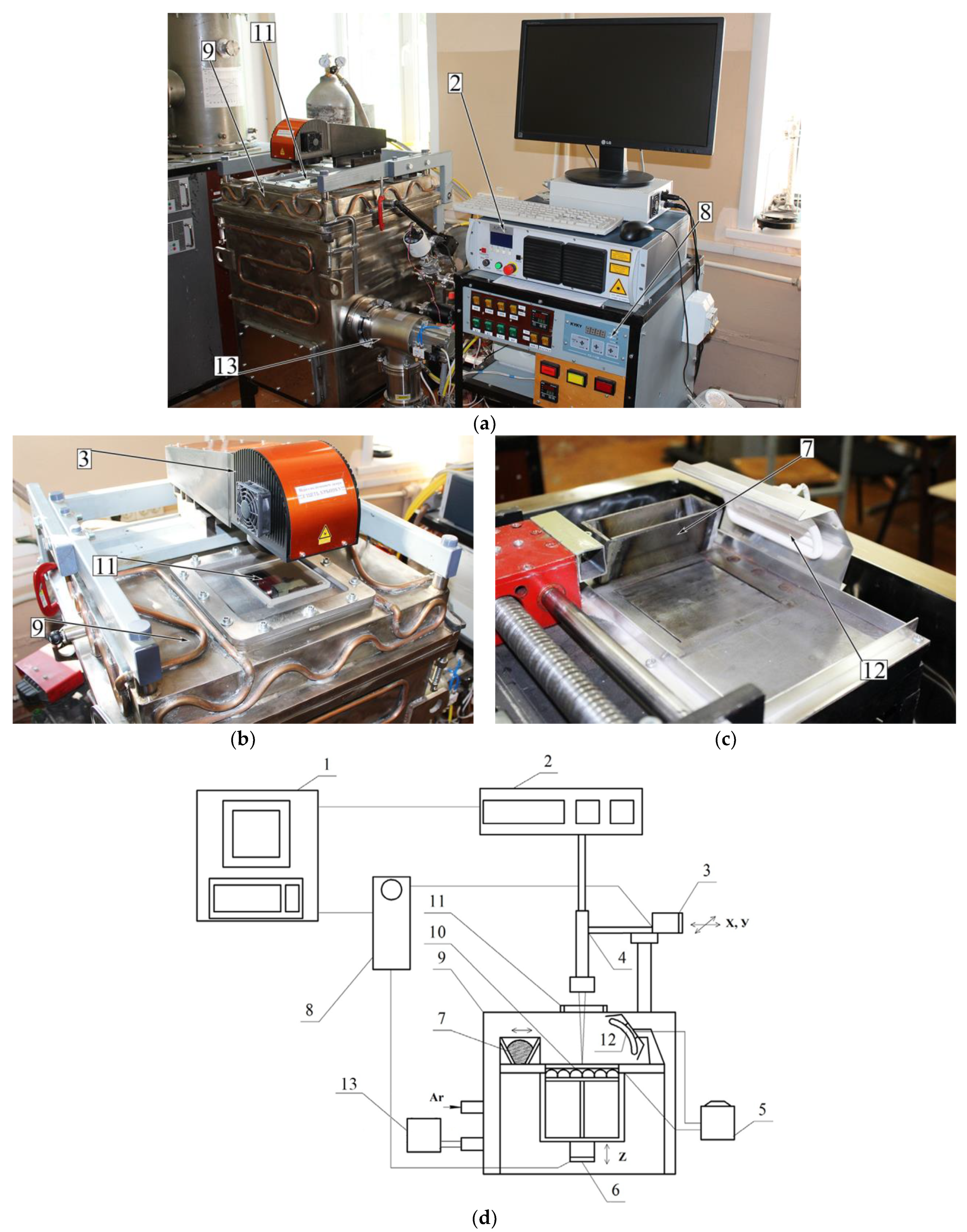 Nanomaterials 11 01159 g002