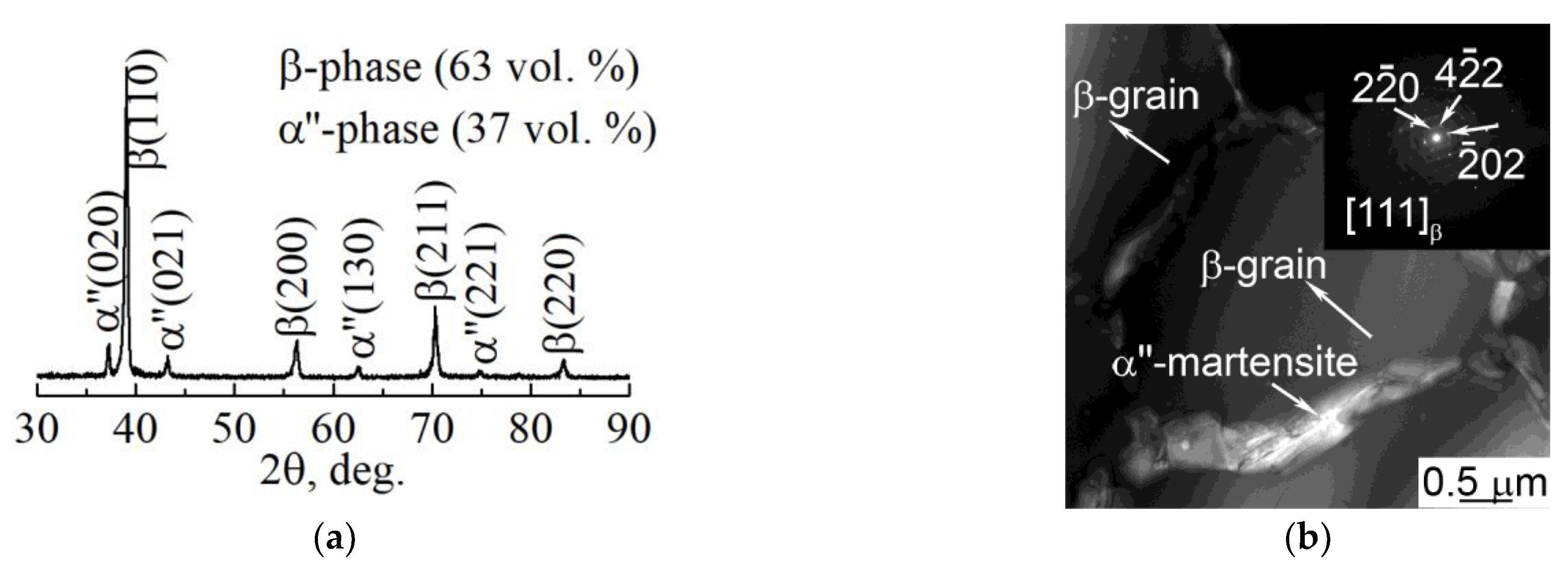 Nanomaterials 11 01159 g008
