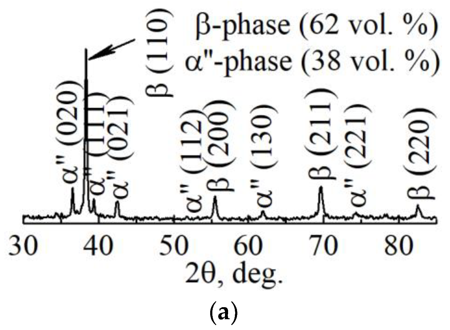 Nanomaterials 11 01159 g009a