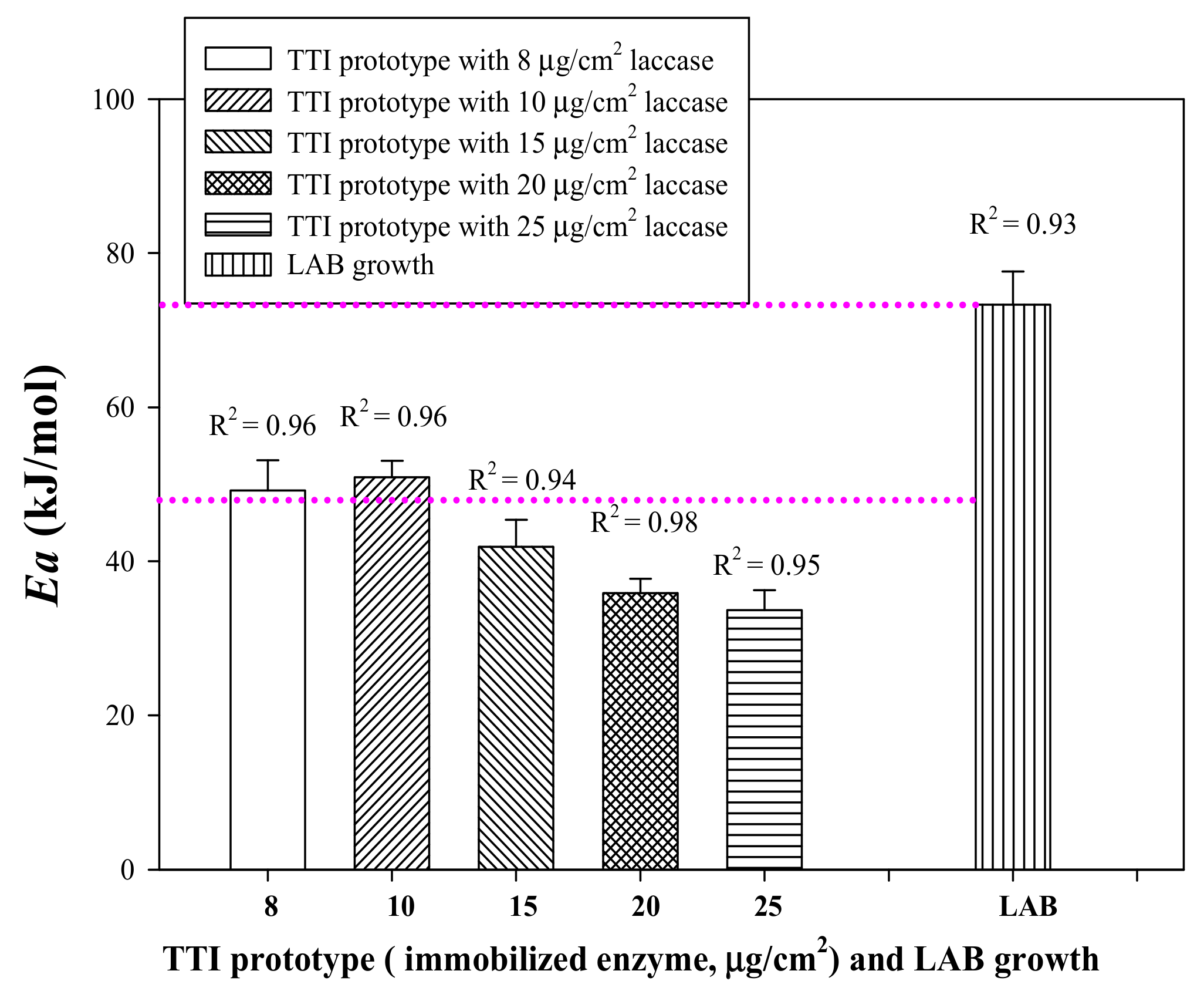 Nanomaterials 11 01160 g004 Nanomaterials 11 01160 g004