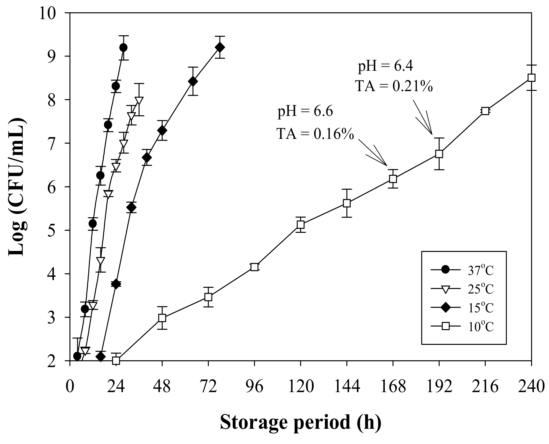 Nanomaterials 11 01160 g005 Nanomaterials 11 01160 g005