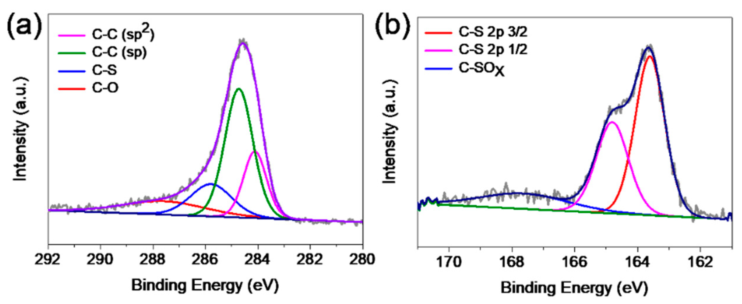 Nanomaterials 11 01161 g002 Nanomaterials 11 01161 g002