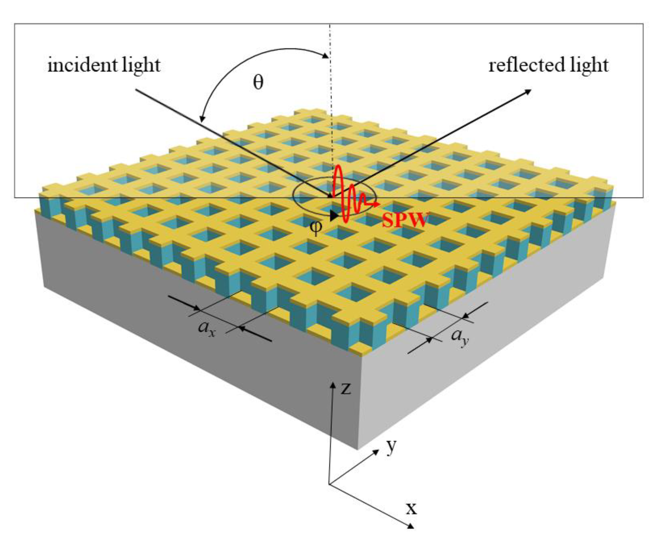 Nanomaterials 11 01163 g001 Nanomaterials 11 01163 g001