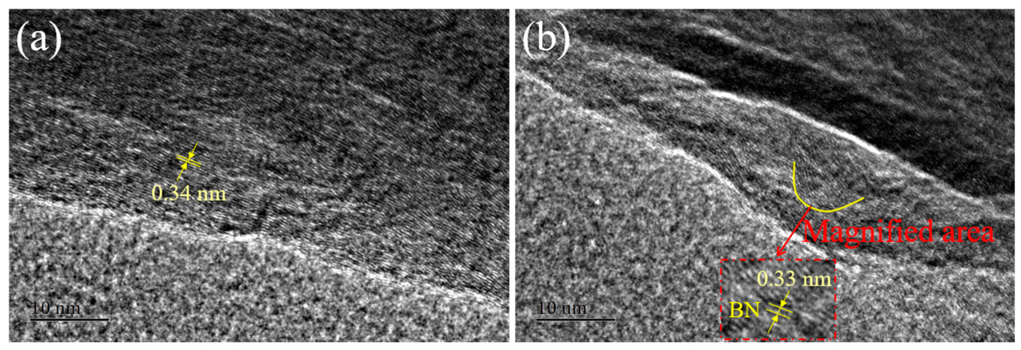 Nanomaterials 11 01164 g002 Nanomaterials 11 01164 g002