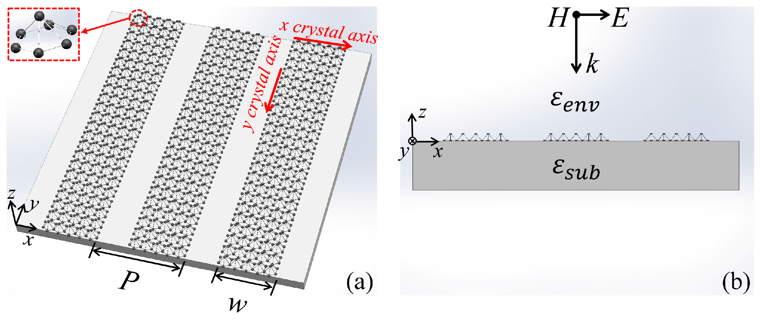 Nanomaterials 11 01165 g001