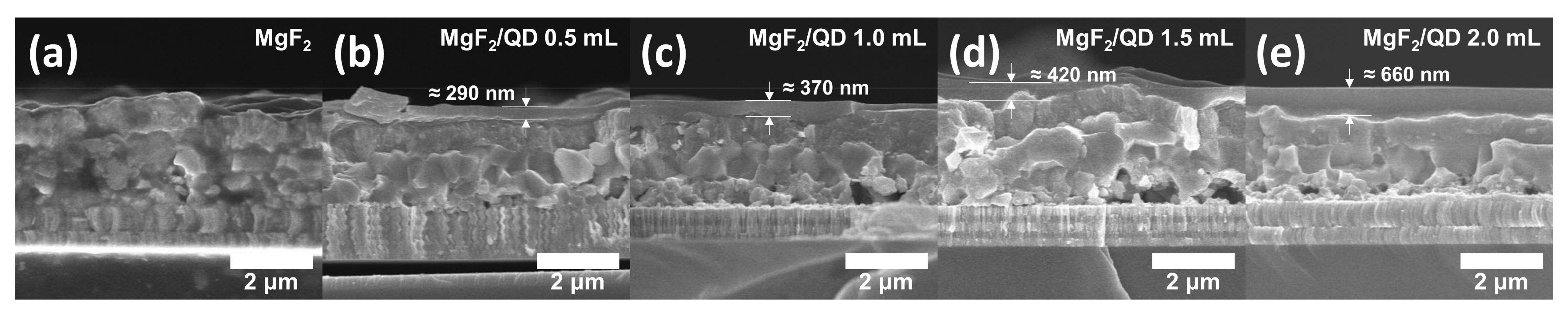 Nanomaterials 11 01166 g004
