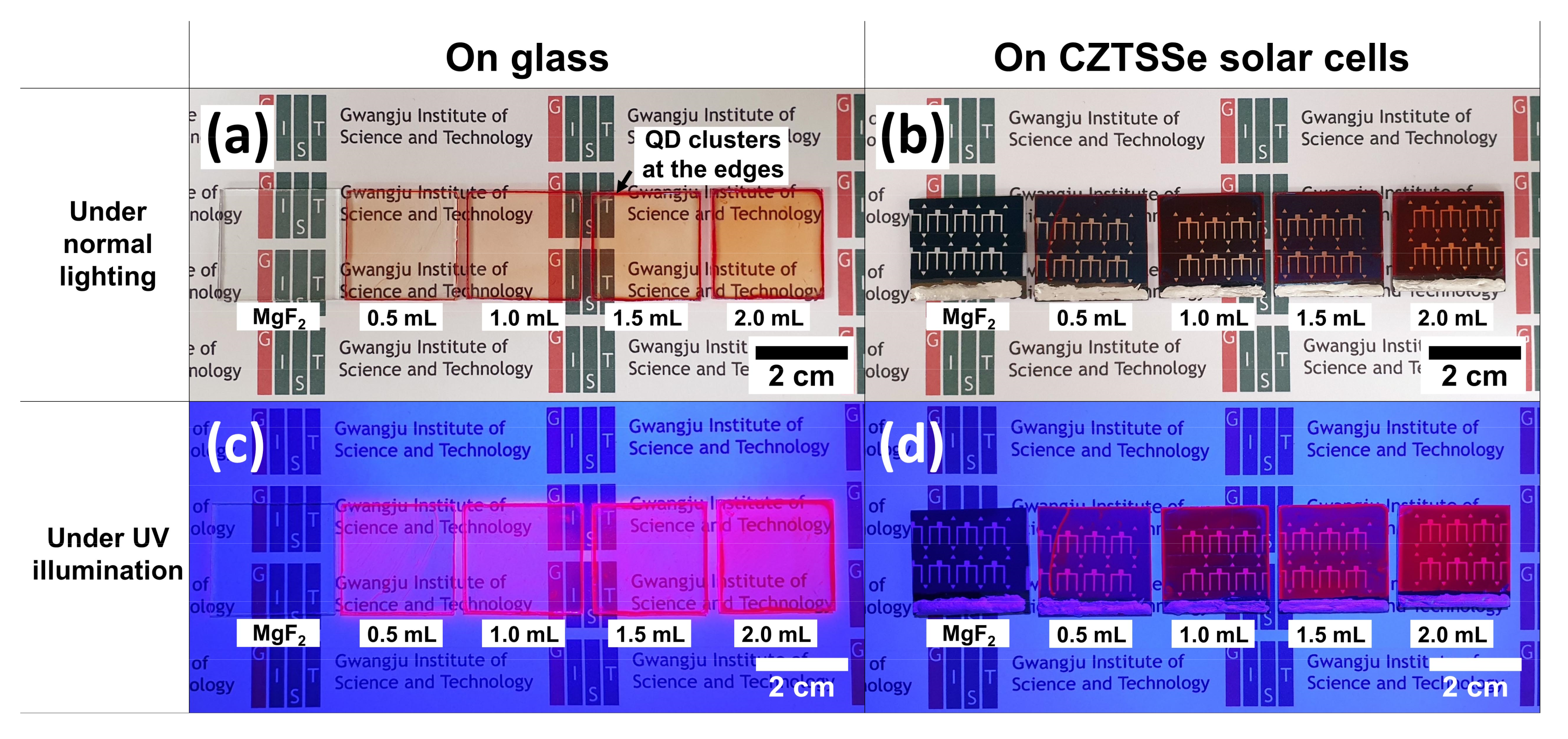 Nanomaterials 11 01166 g005