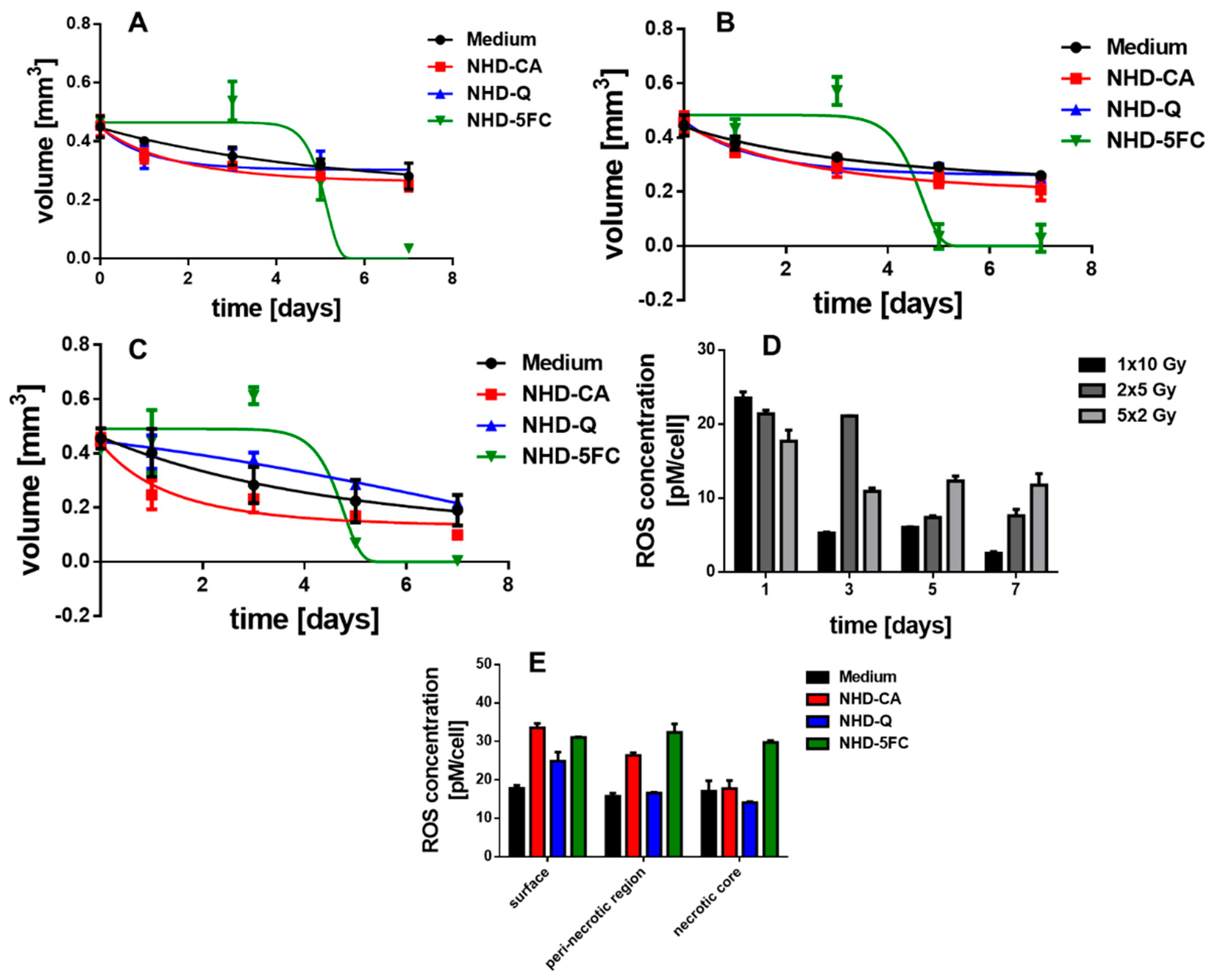 Nanomaterials 11 01167 g009 Nanomaterials 11 01167 g009