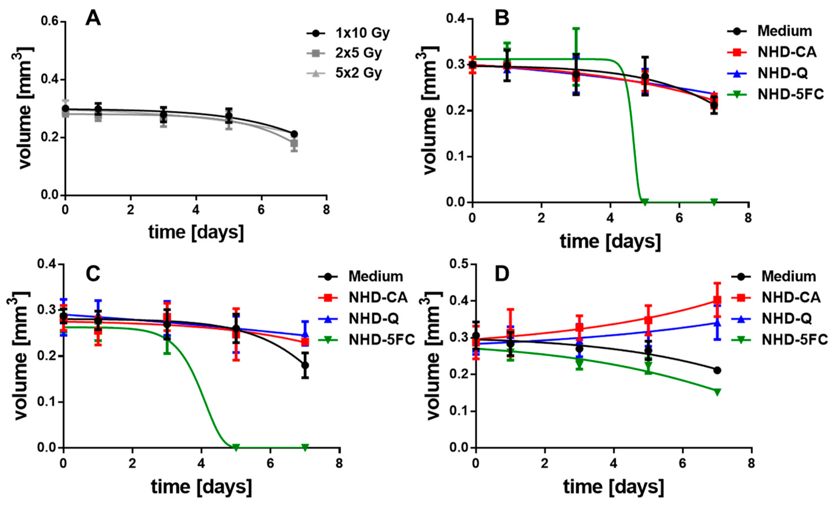 Nanomaterials 11 01167 g010 Nanomaterials 11 01167 g010