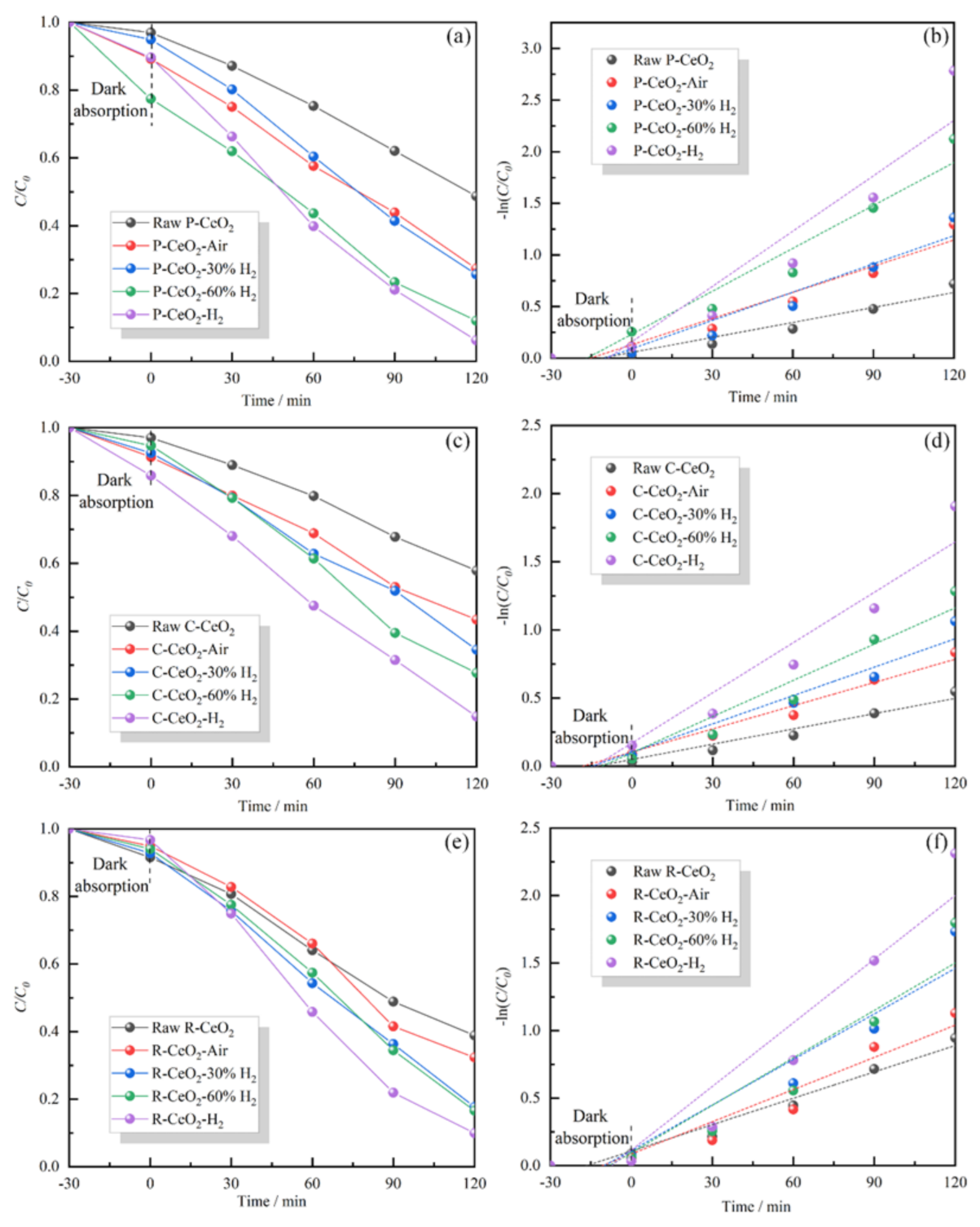 Nanomaterials 11 01168 g005